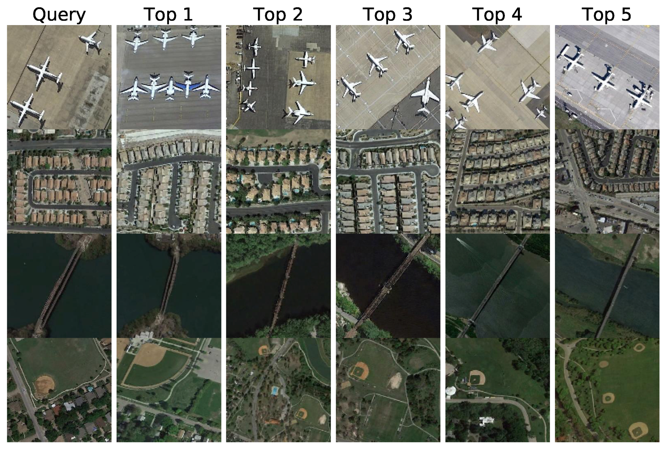 Remotesensing 11 00493 g008 550