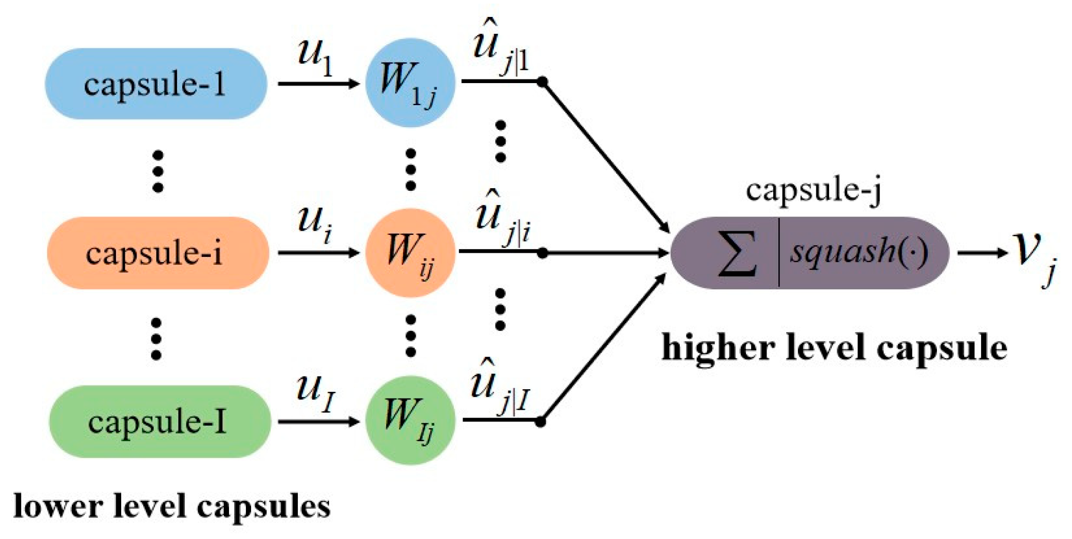 Remotesensing 11 00494 g006 Remotesensing 11 00494 g006