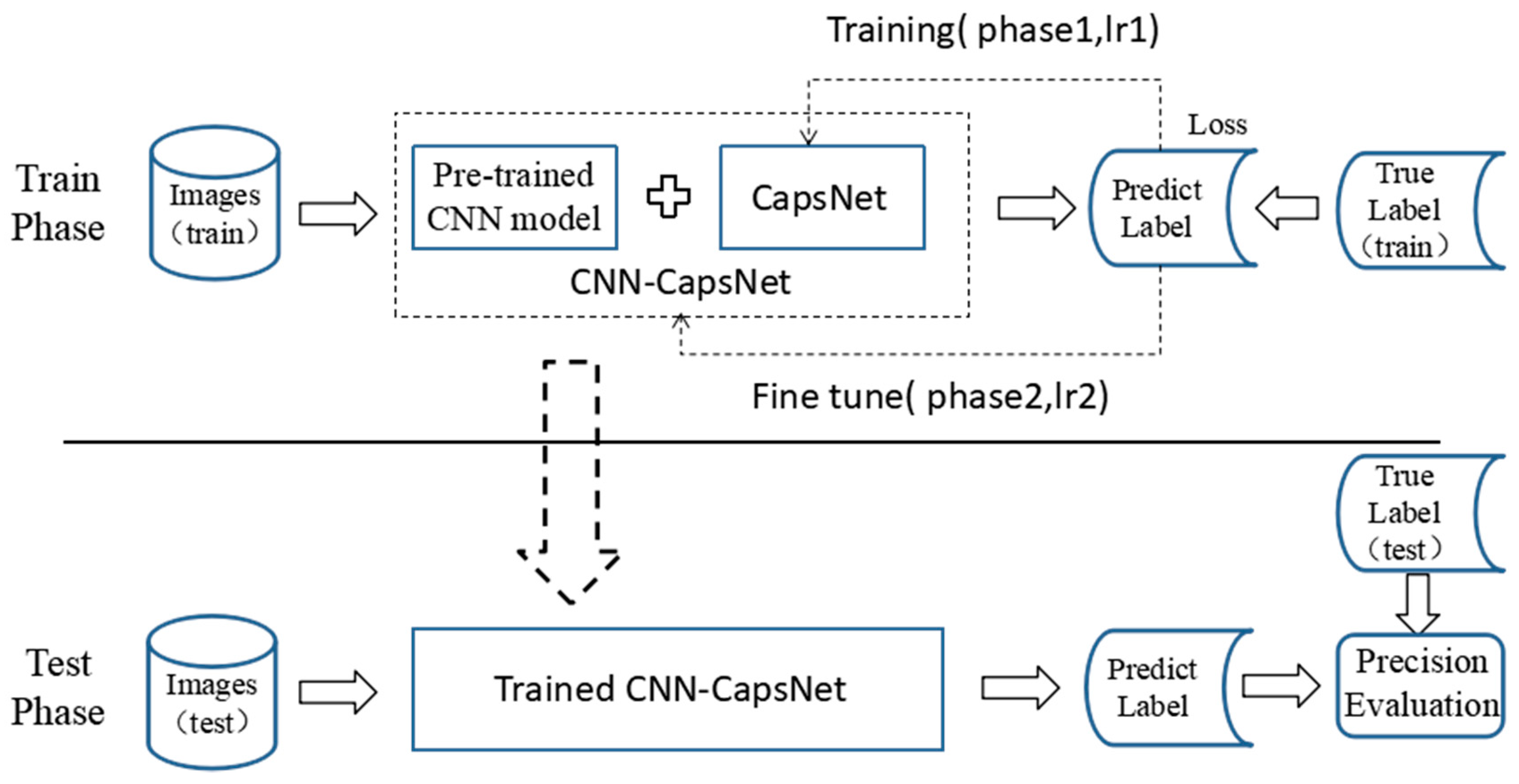 Remotesensing 11 00494 g011 Remotesensing 11 00494 g011