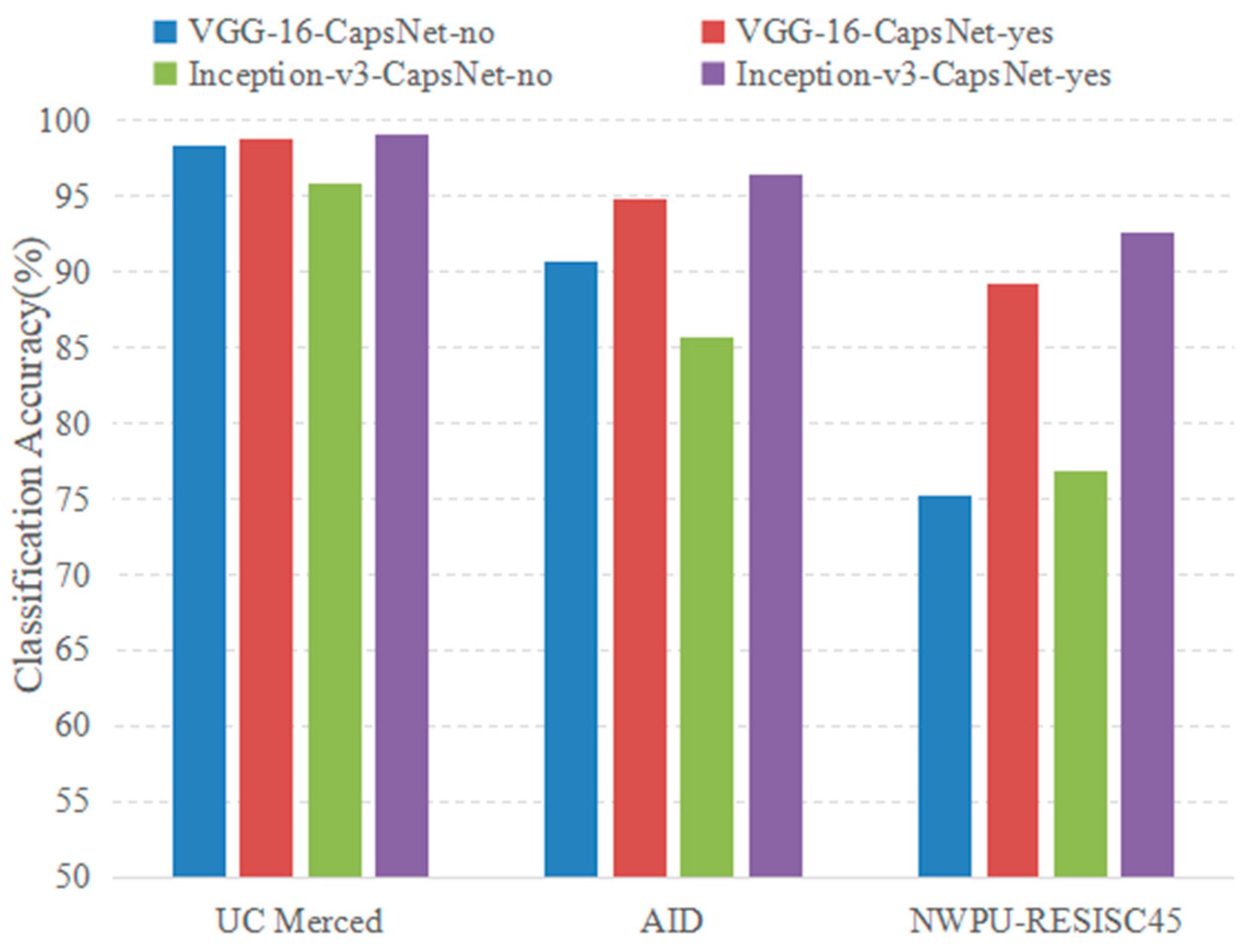 Remotesensing 11 00494 g018 Remotesensing 11 00494 g018