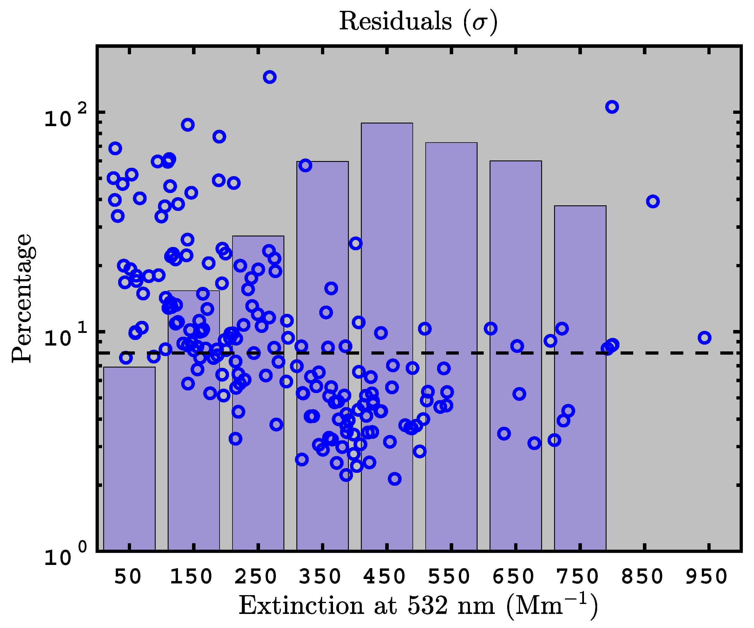 Remotesensing 11 00498 g002