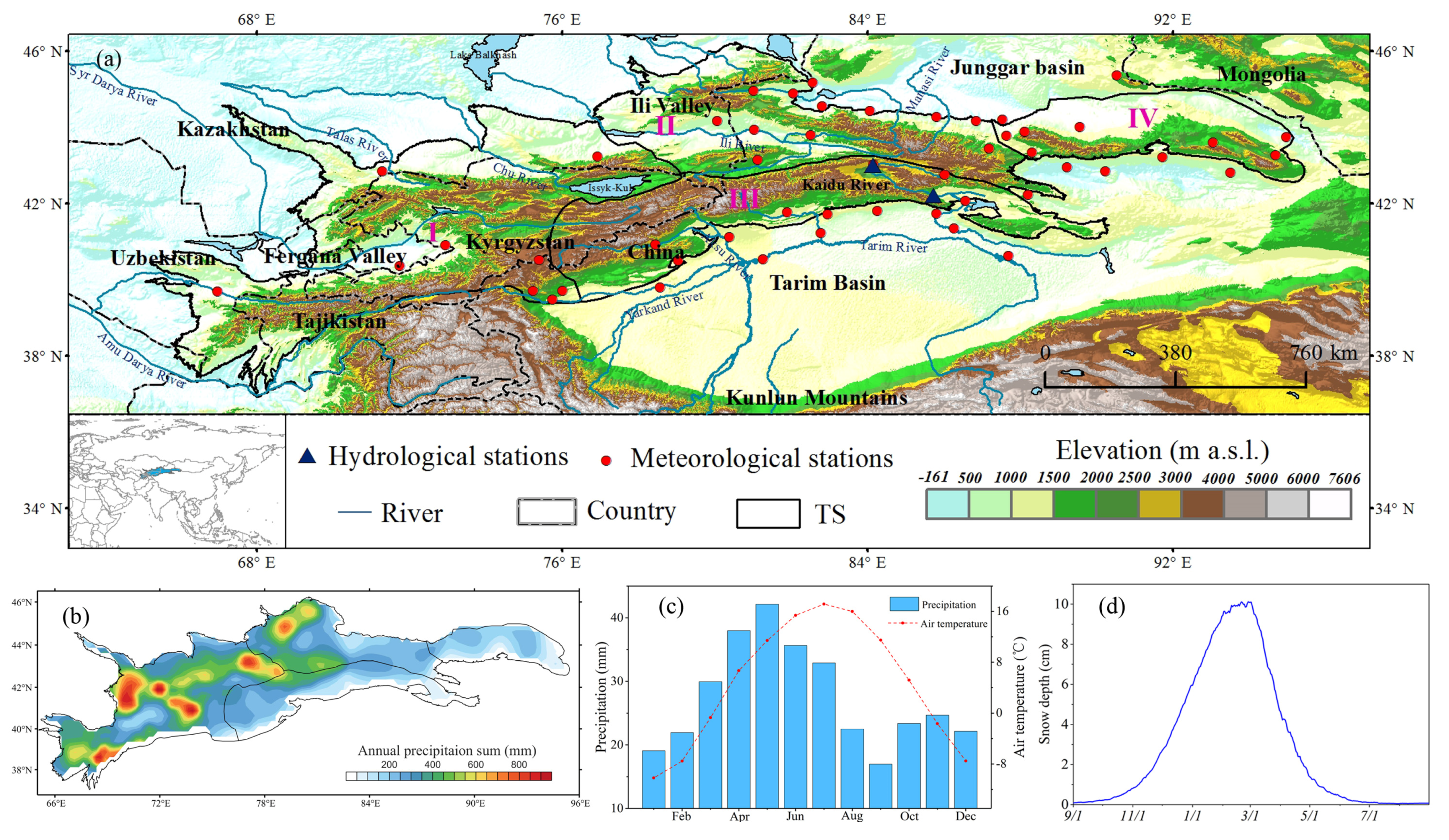 Remotesensing 11 00499 g001