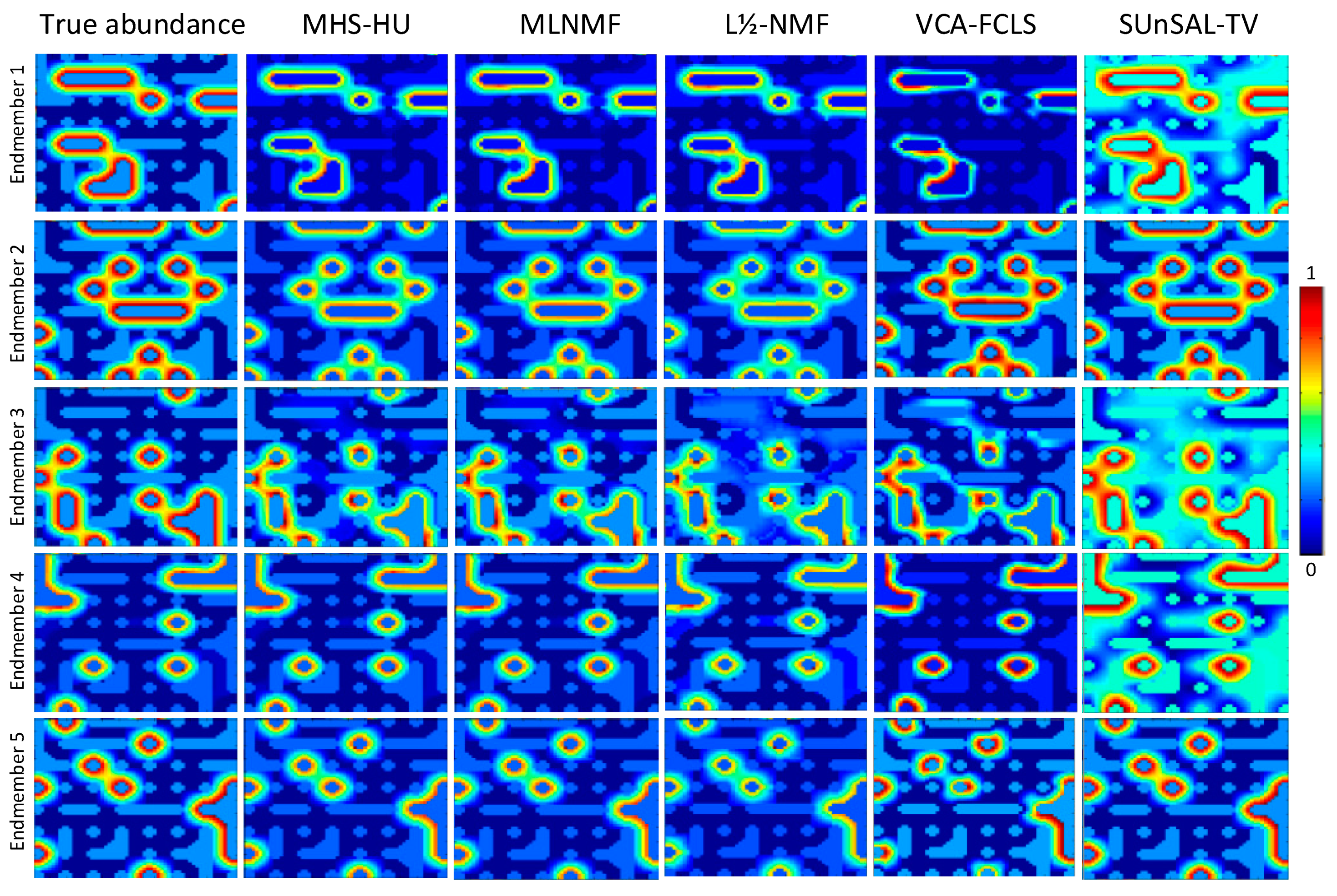 Remotesensing 11 00500 g004