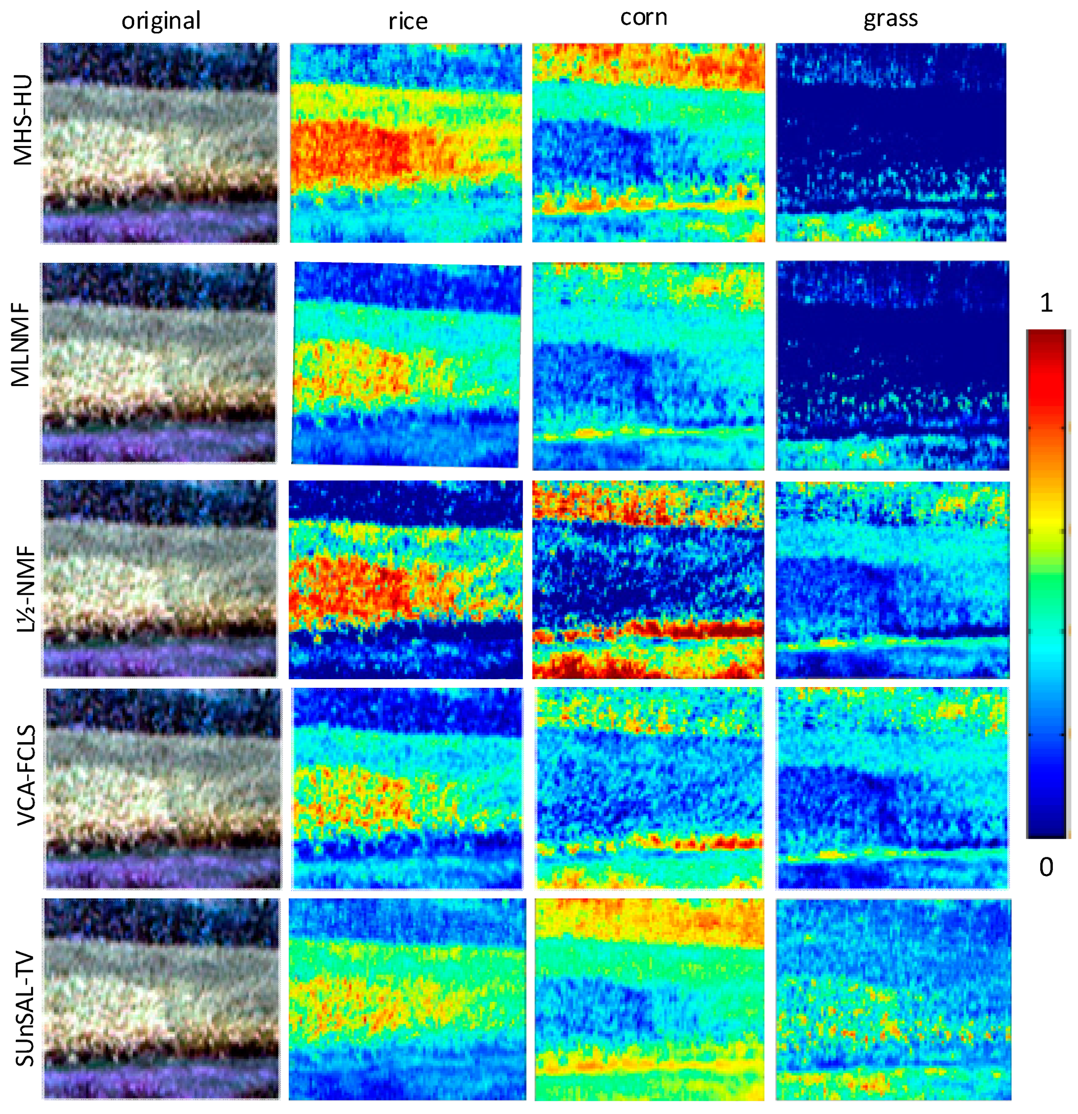 Remotesensing 11 00500 g005