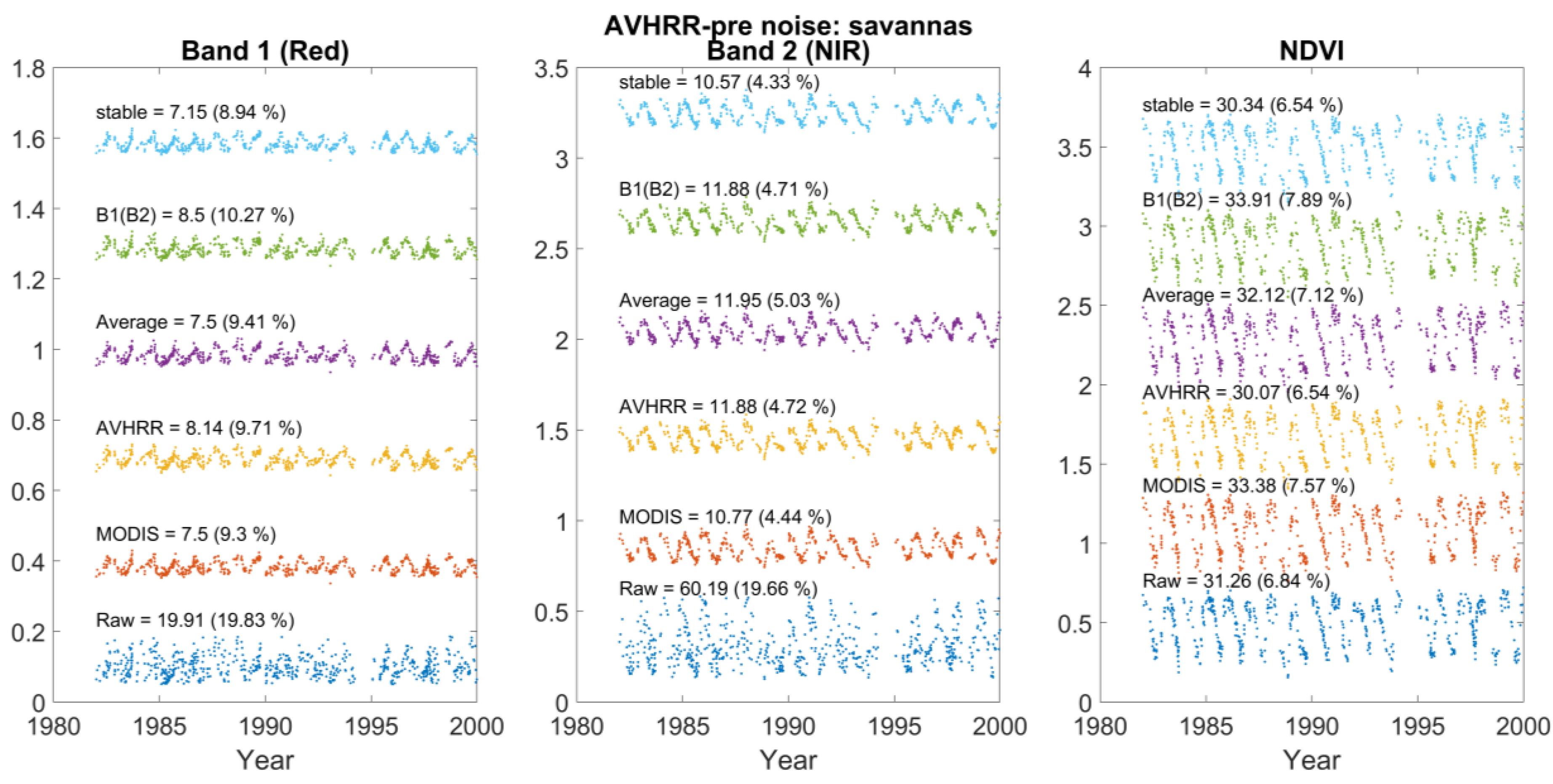 Remotesensing 11 00502 g004a
