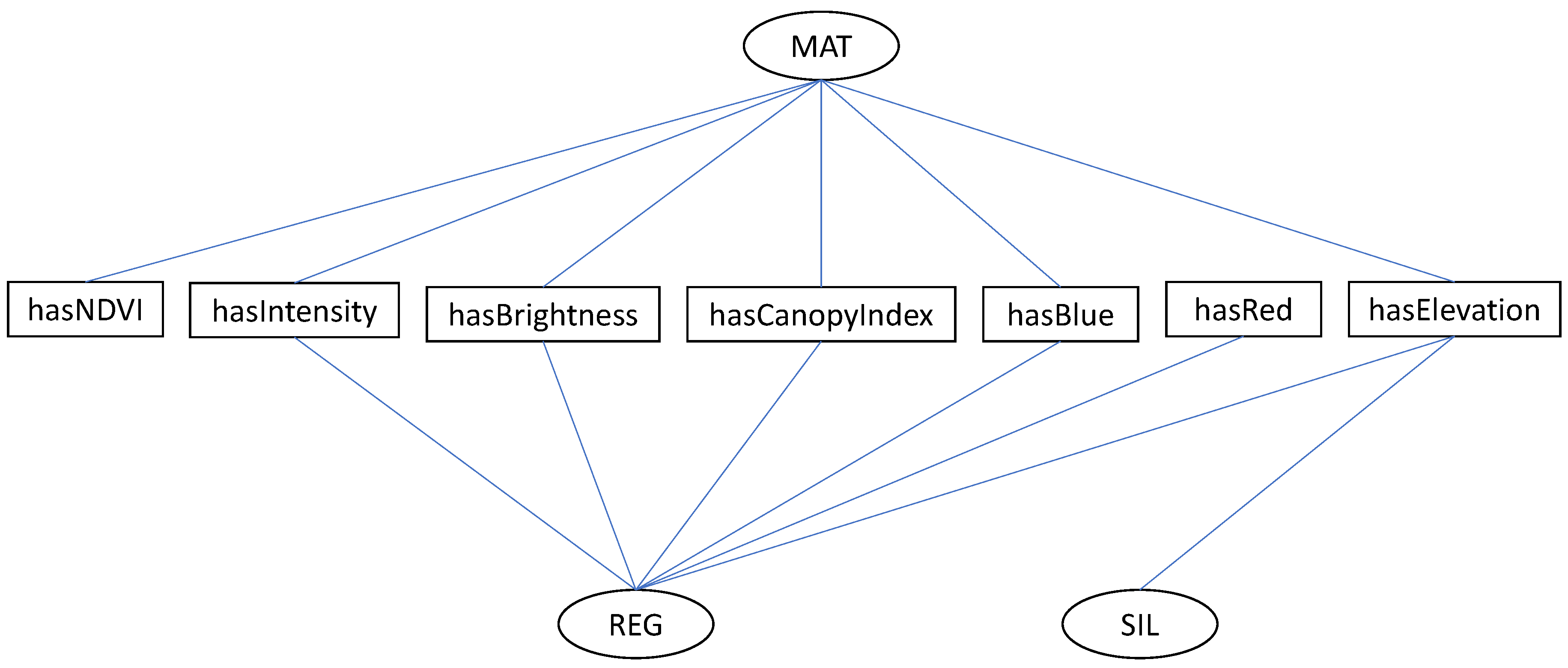 Remotesensing 11 00503 g011 Remotesensing 11 00503 g011
