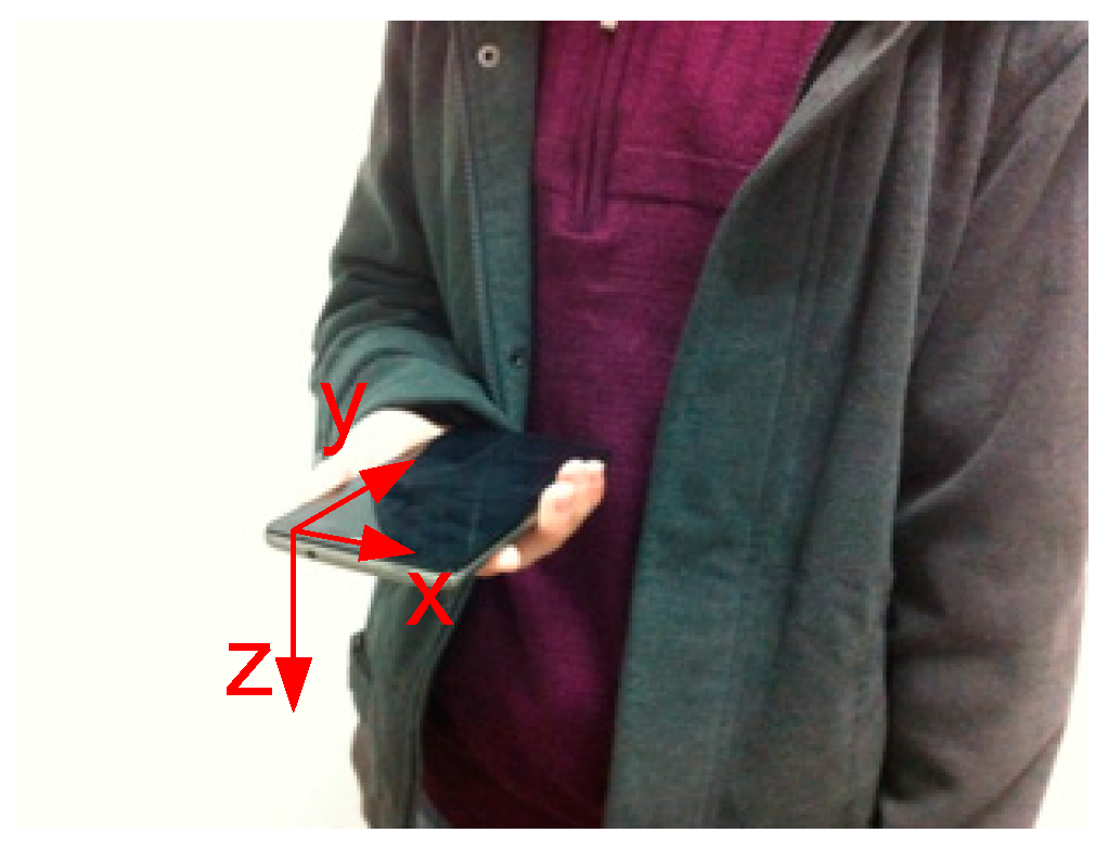 Remotesensing 11 00504 g002