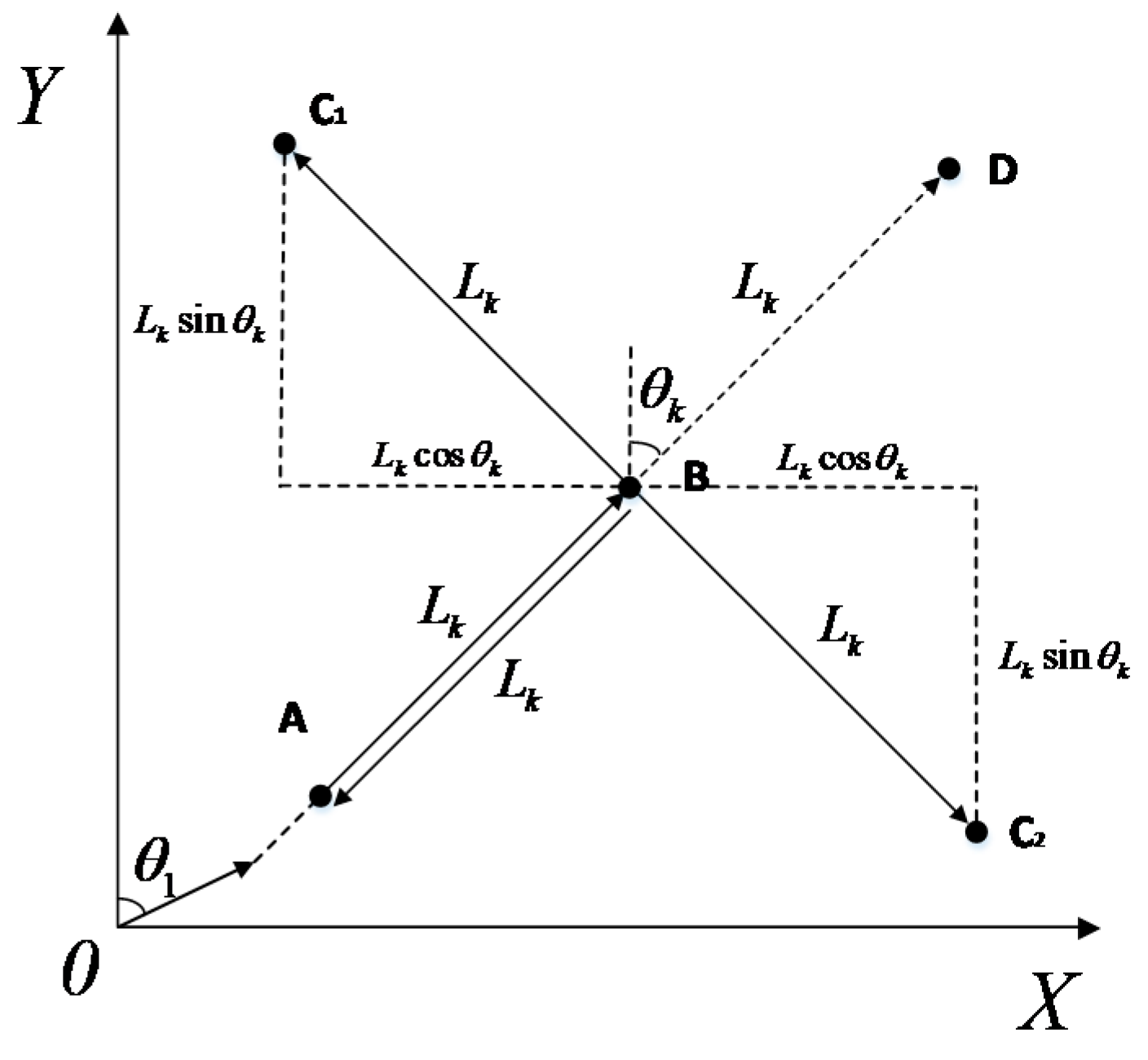 Remotesensing 11 00504 g005