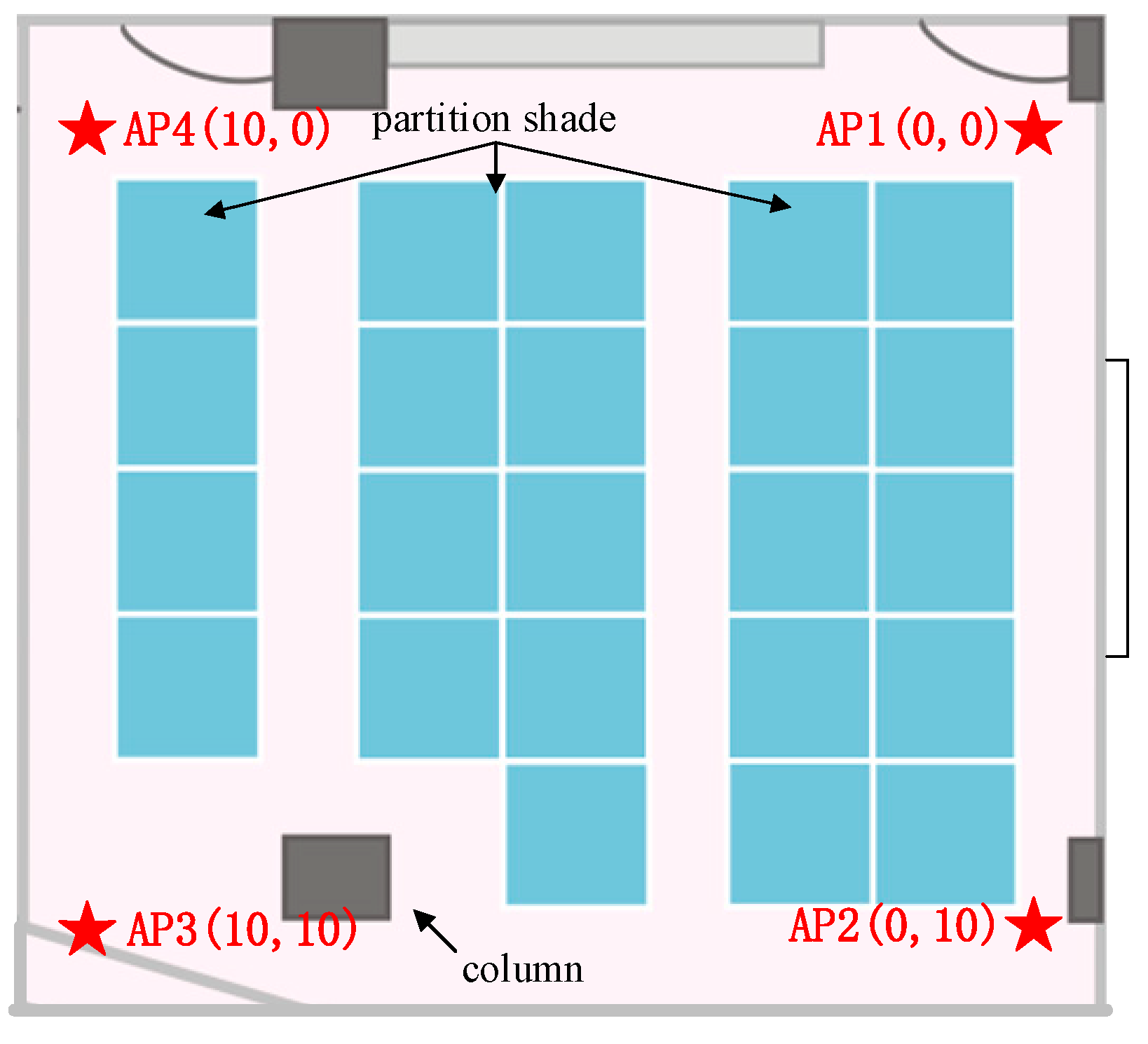 Remotesensing 11 00504 g007