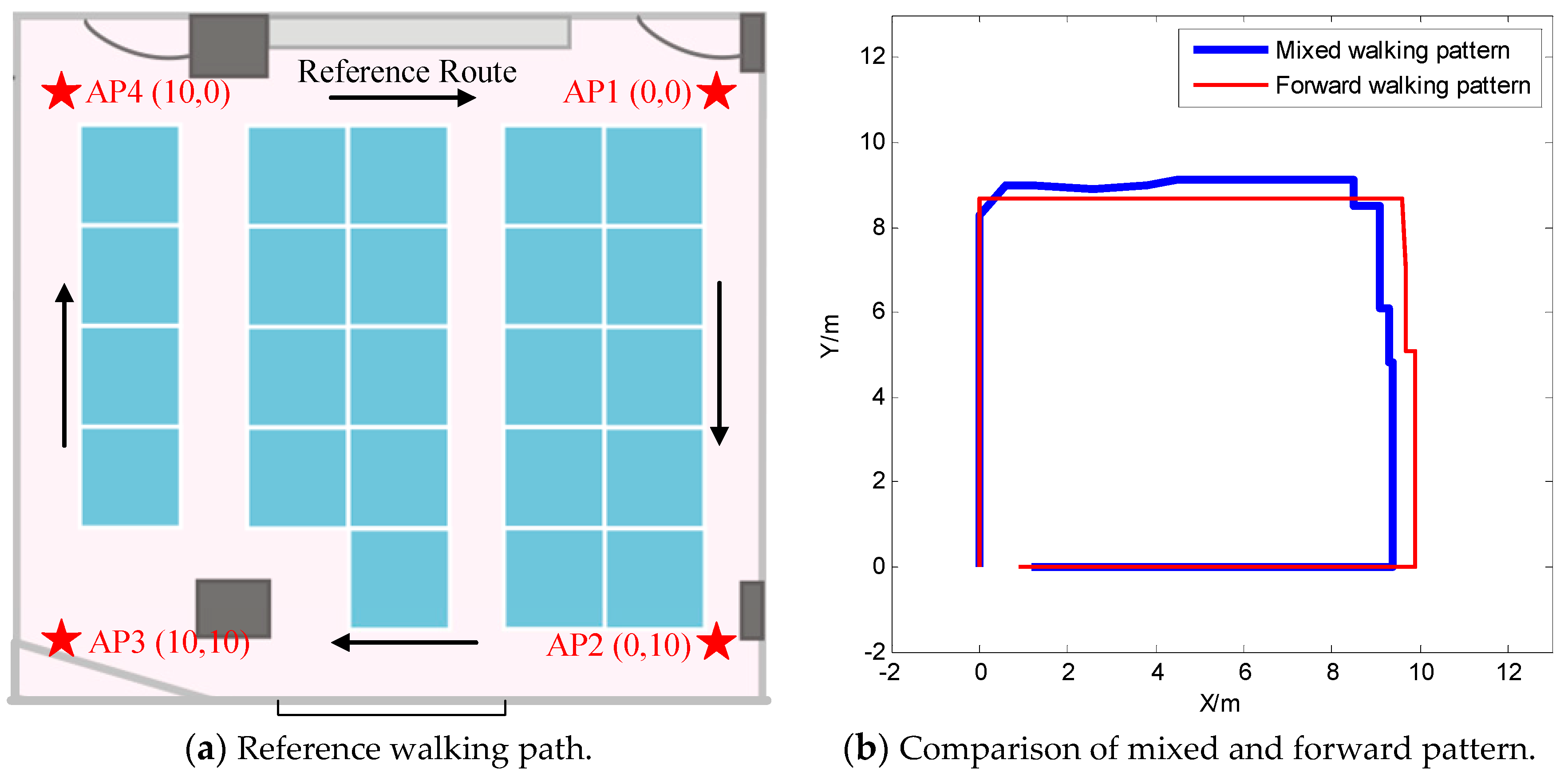 Remotesensing 11 00504 g008