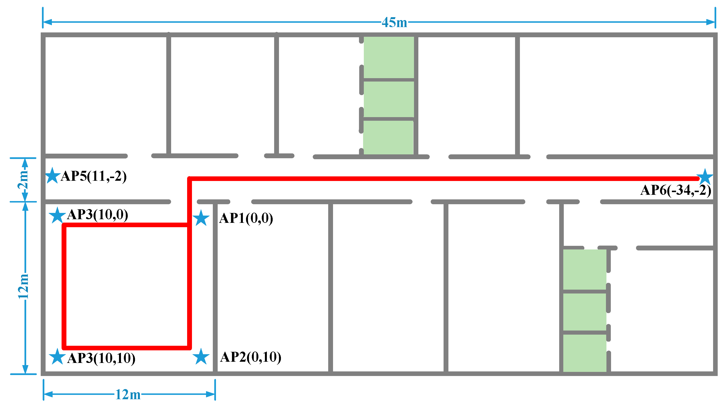 Remotesensing 11 00504 g013