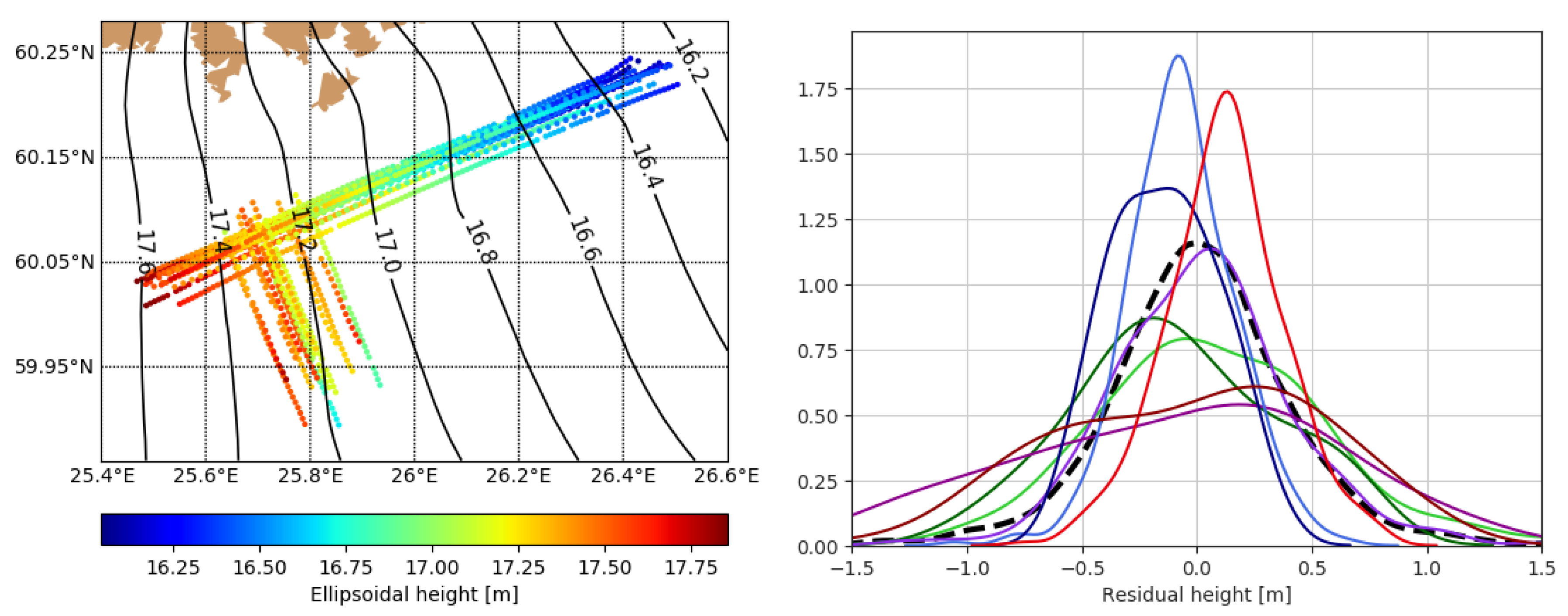 Remotesensing 11 00505 g009 Remotesensing 11 00505 g009