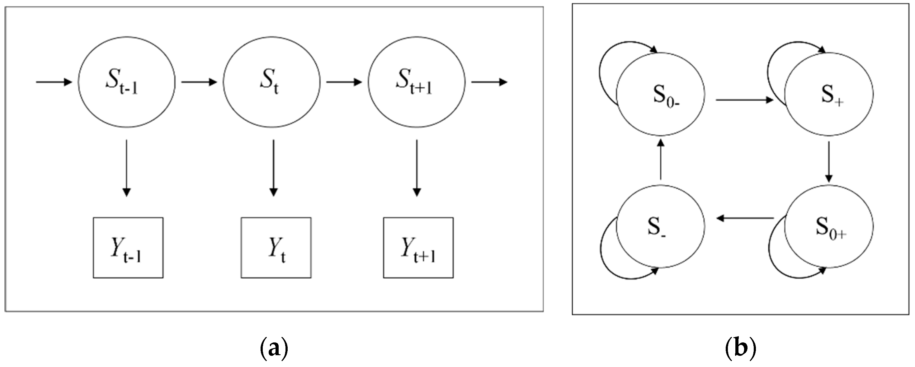 Remotesensing 11 00507 g001