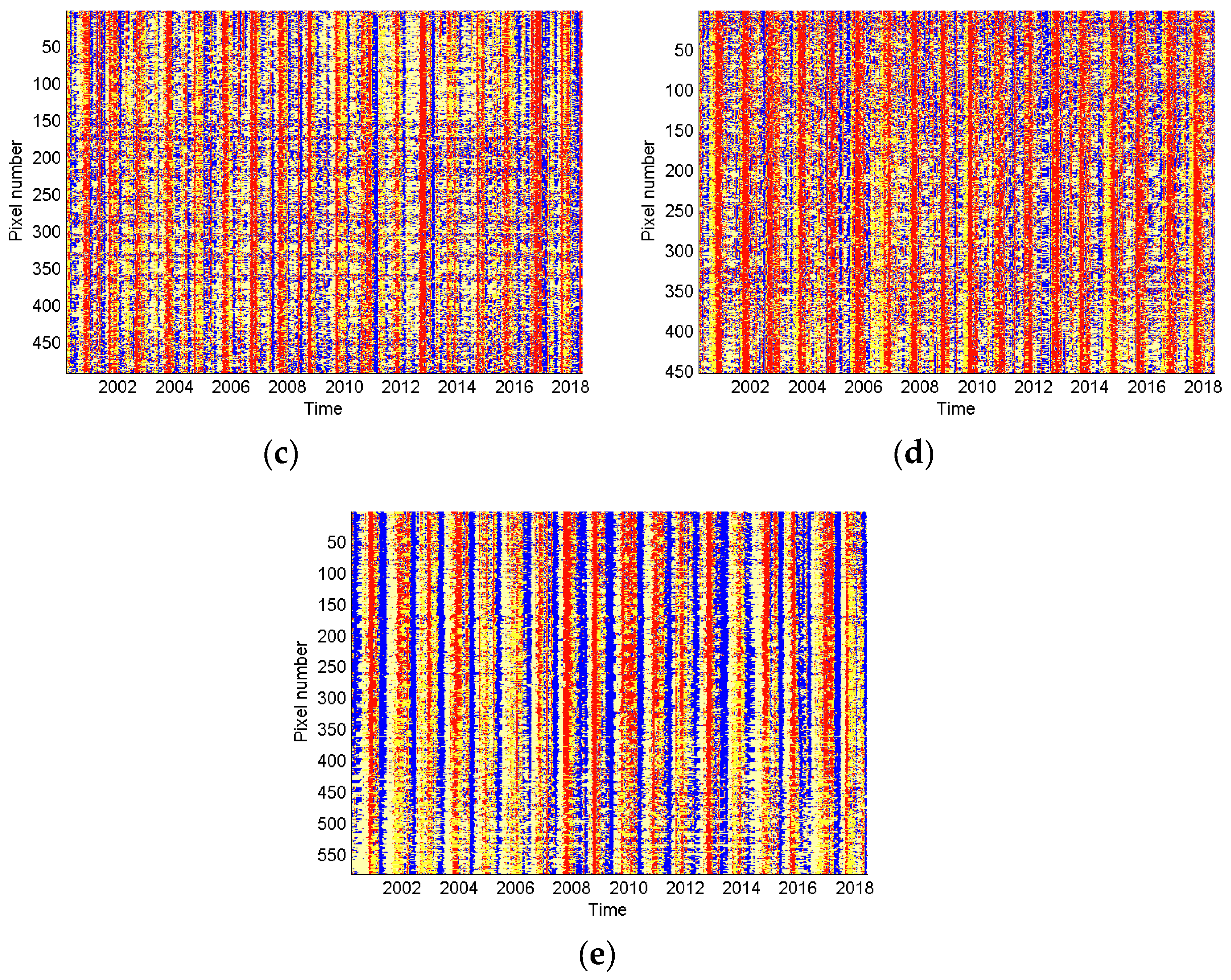 Remotesensing 11 00507 g005b