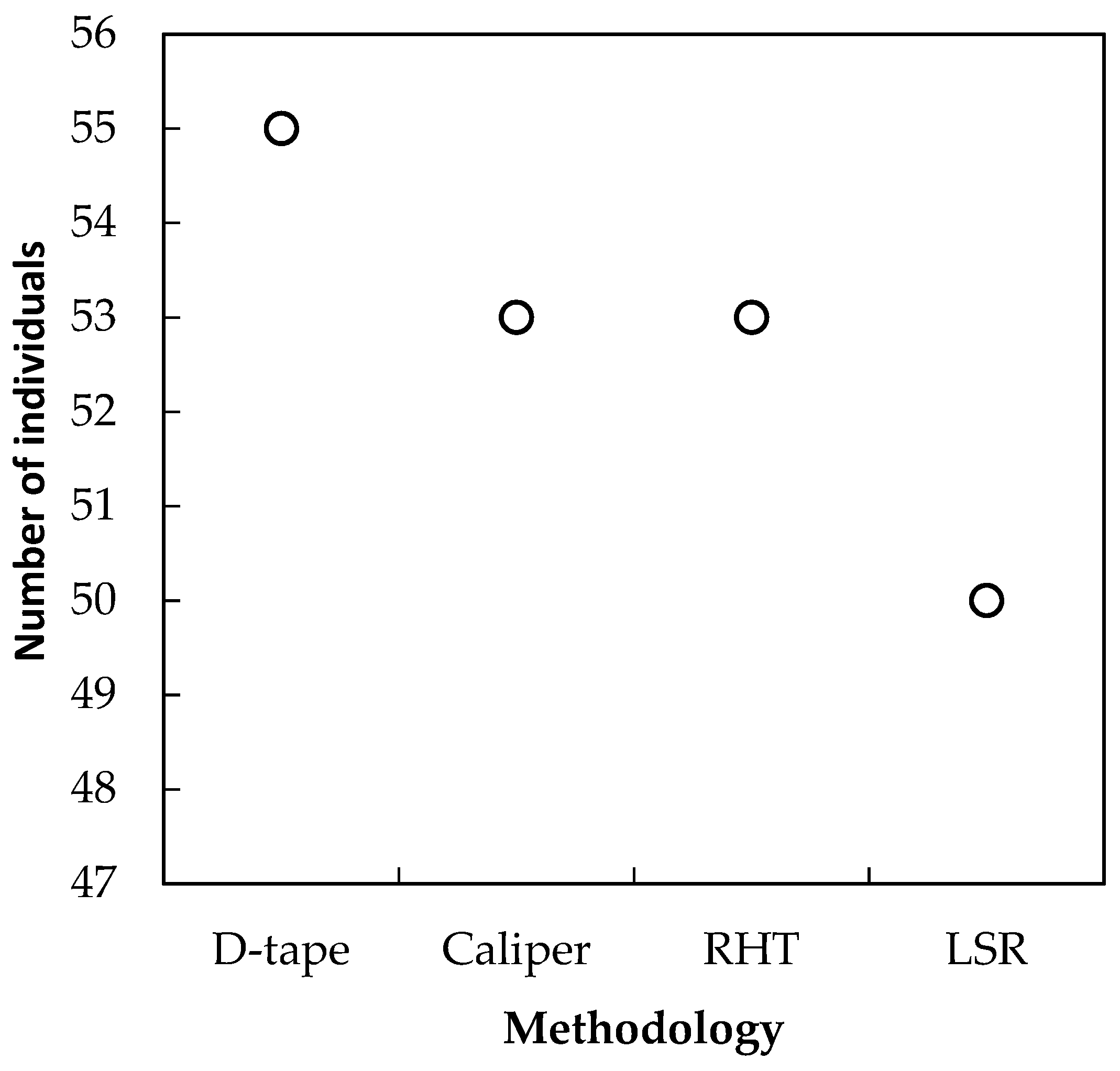 Remotesensing 11 00510 g0a2