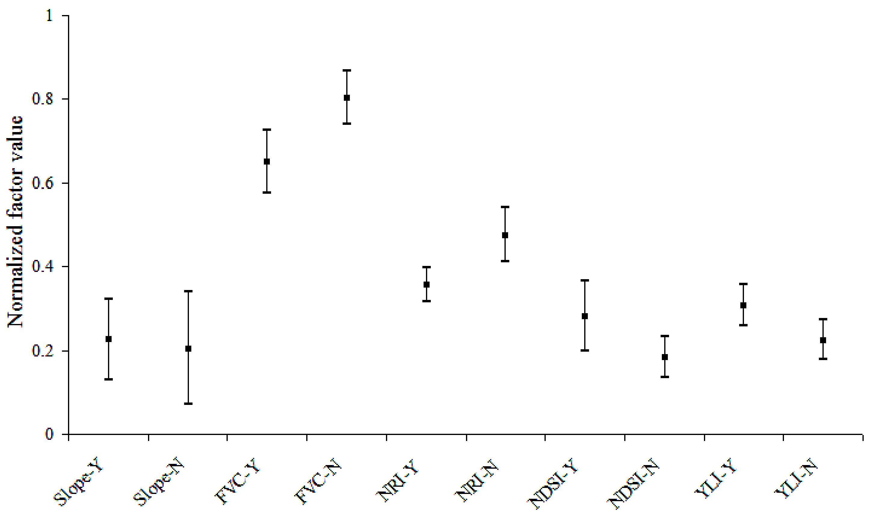 Remotesensing 11 00513 g008 Remotesensing 11 00513 g008