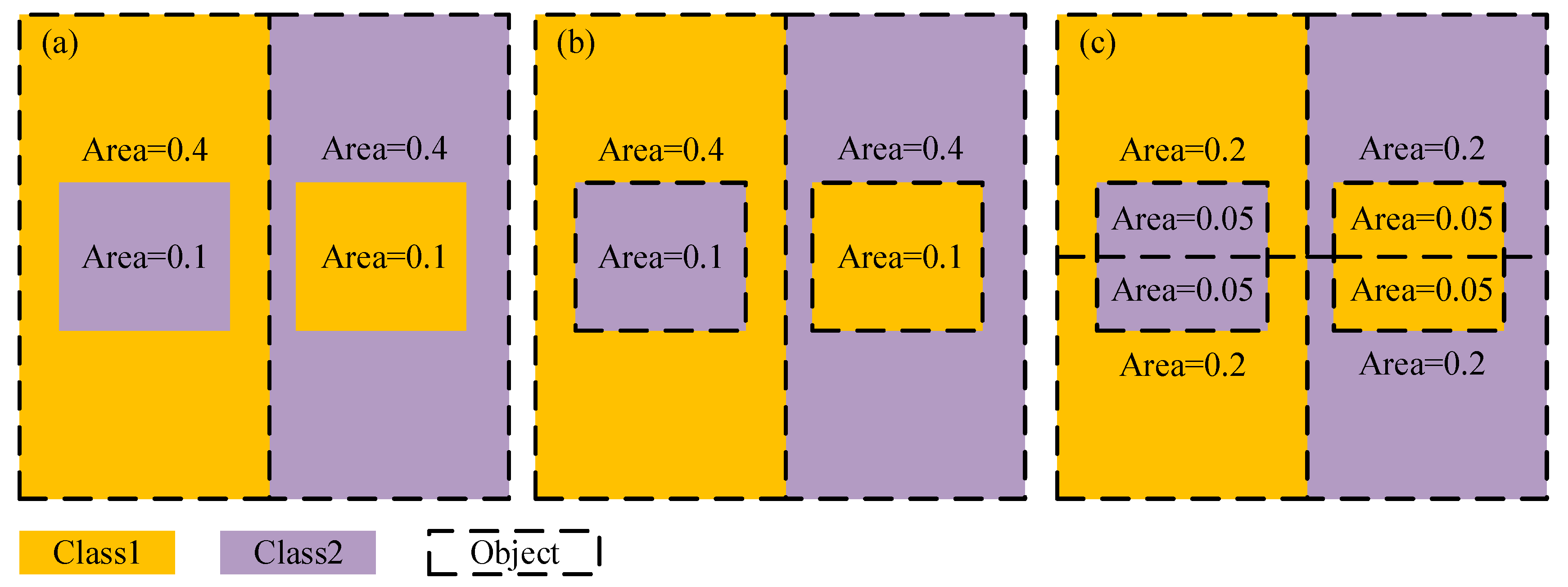 Remotesensing 11 00514 g005 Remotesensing 11 00514 g005