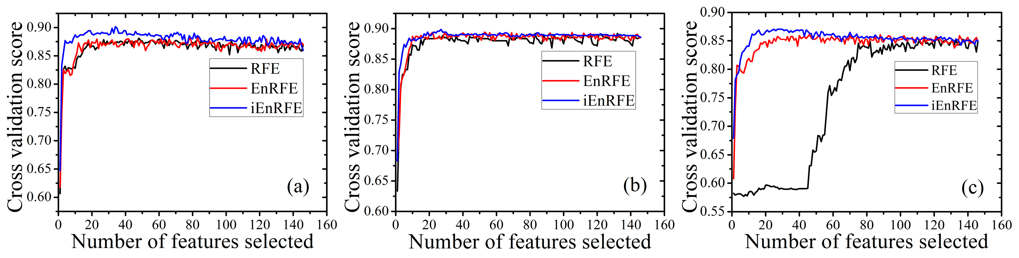 Remotesensing 11 00514 g009 Remotesensing 11 00514 g009