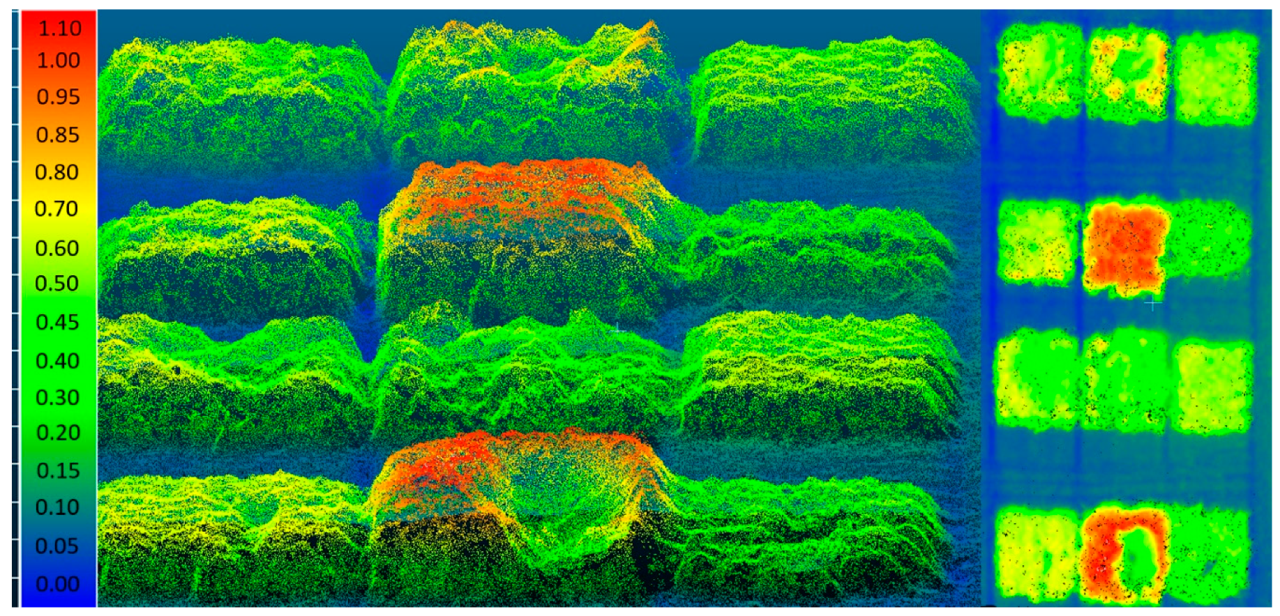 Remotesensing 11 00515 g003 Remotesensing 11 00515 g003