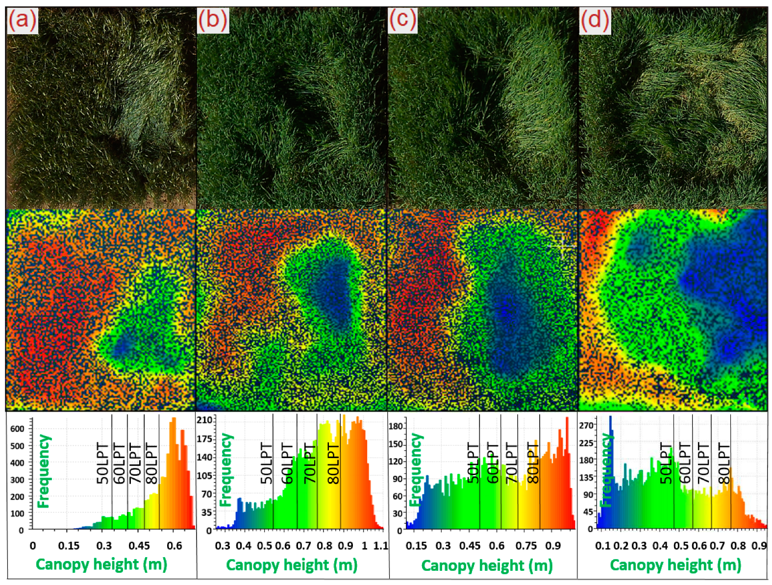 Remotesensing 11 00515 g006 Remotesensing 11 00515 g006