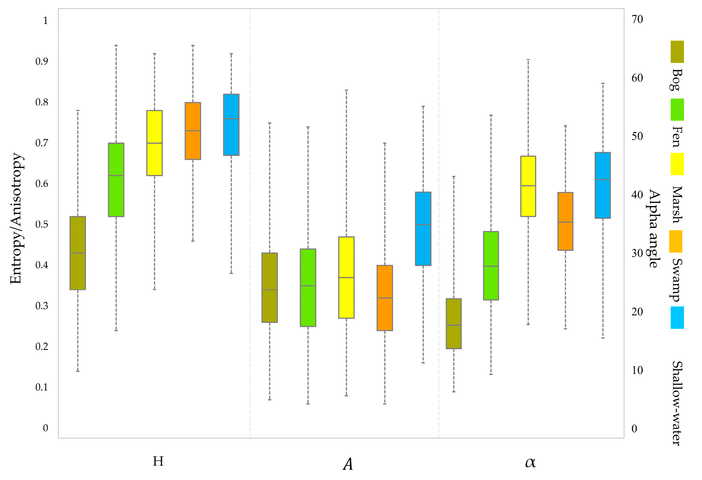 Remotesensing 11 00516 g005