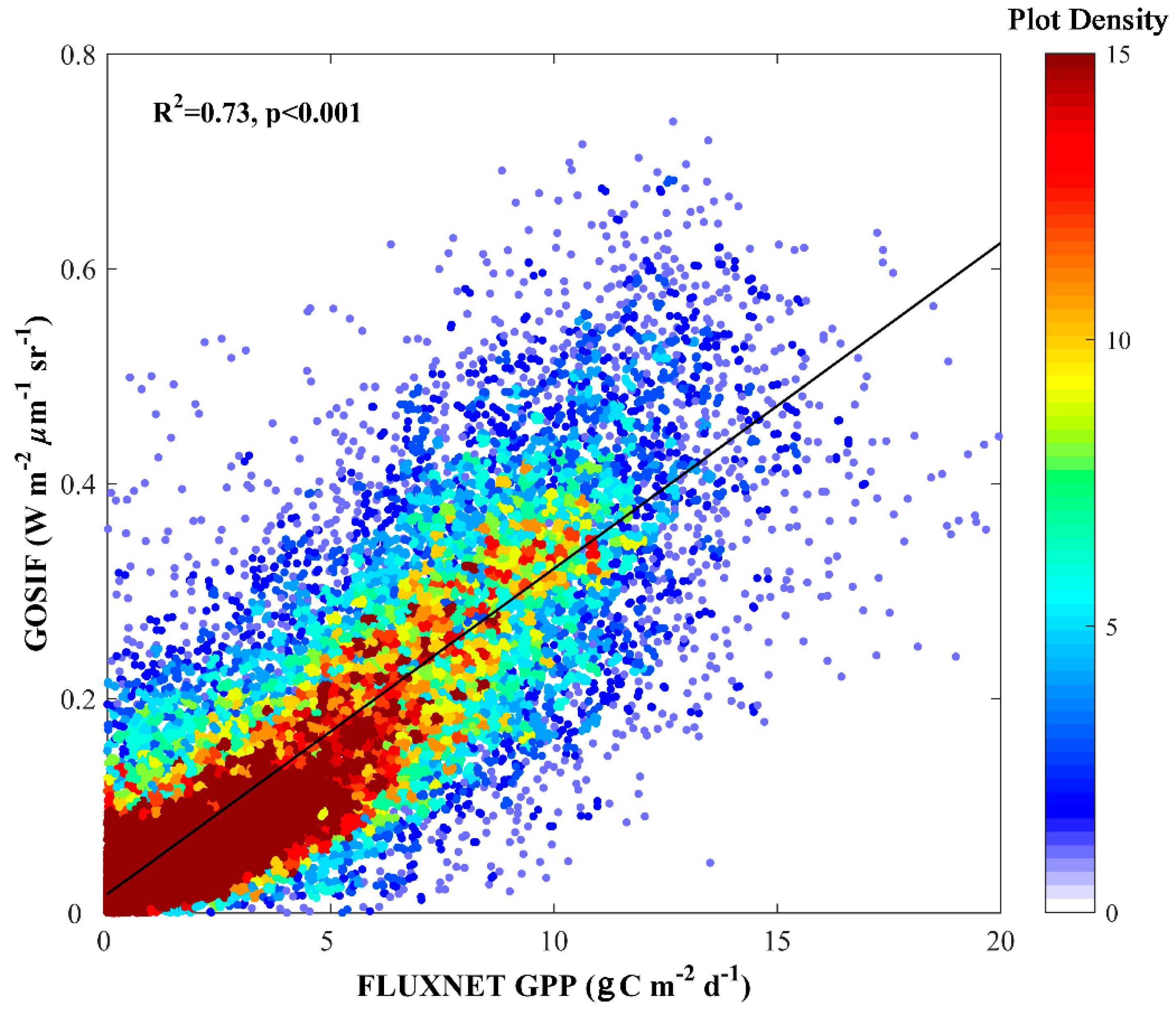 Remotesensing 11 00517 g008 Remotesensing 11 00517 g008