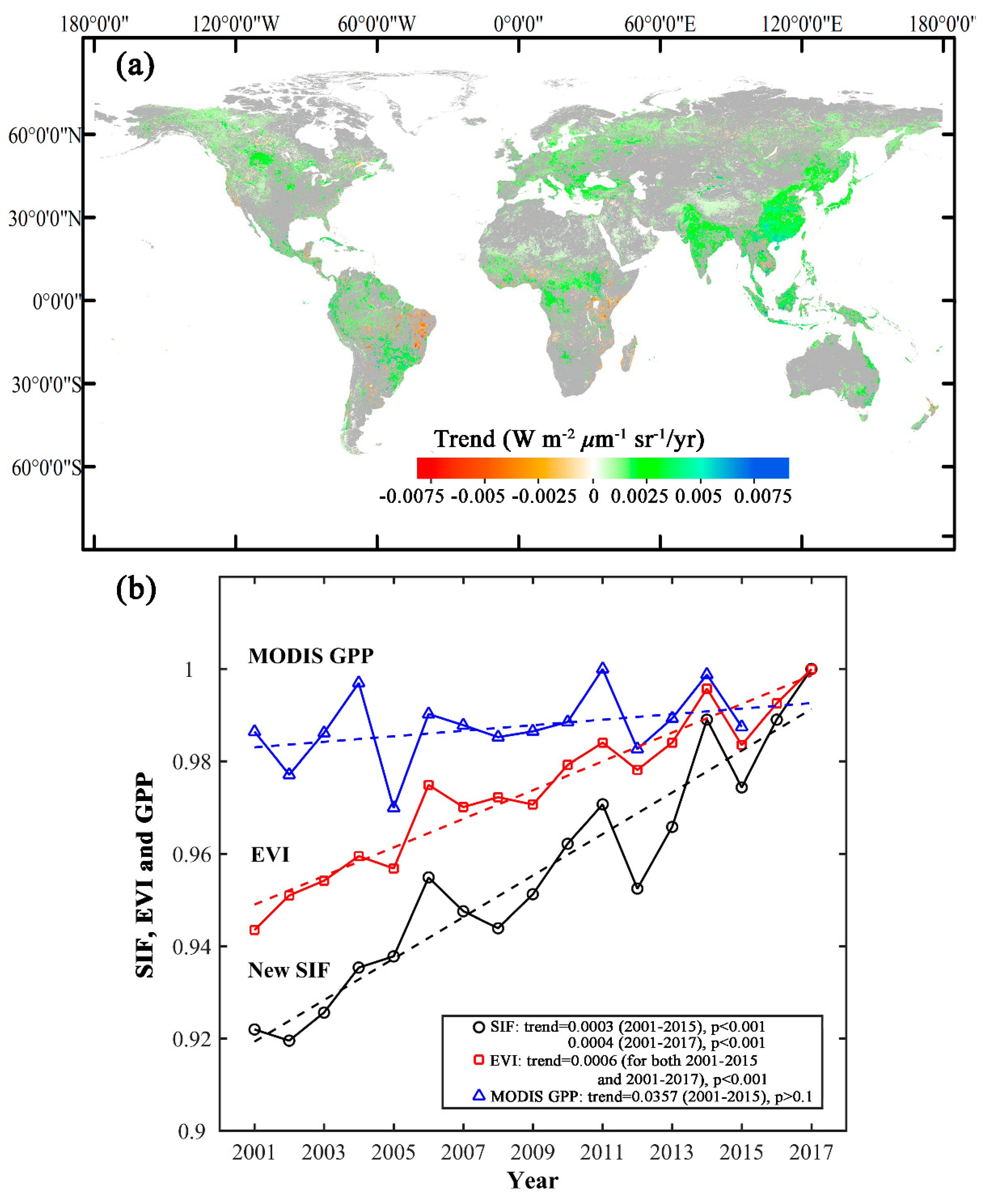 Remotesensing 11 00517 g011 Remotesensing 11 00517 g011