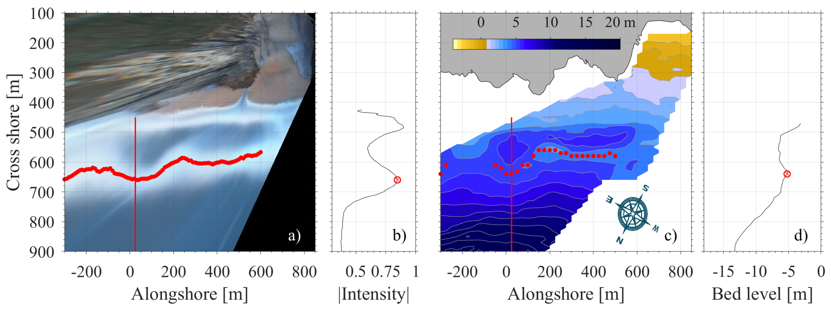 Remotesensing 11 00519 g003