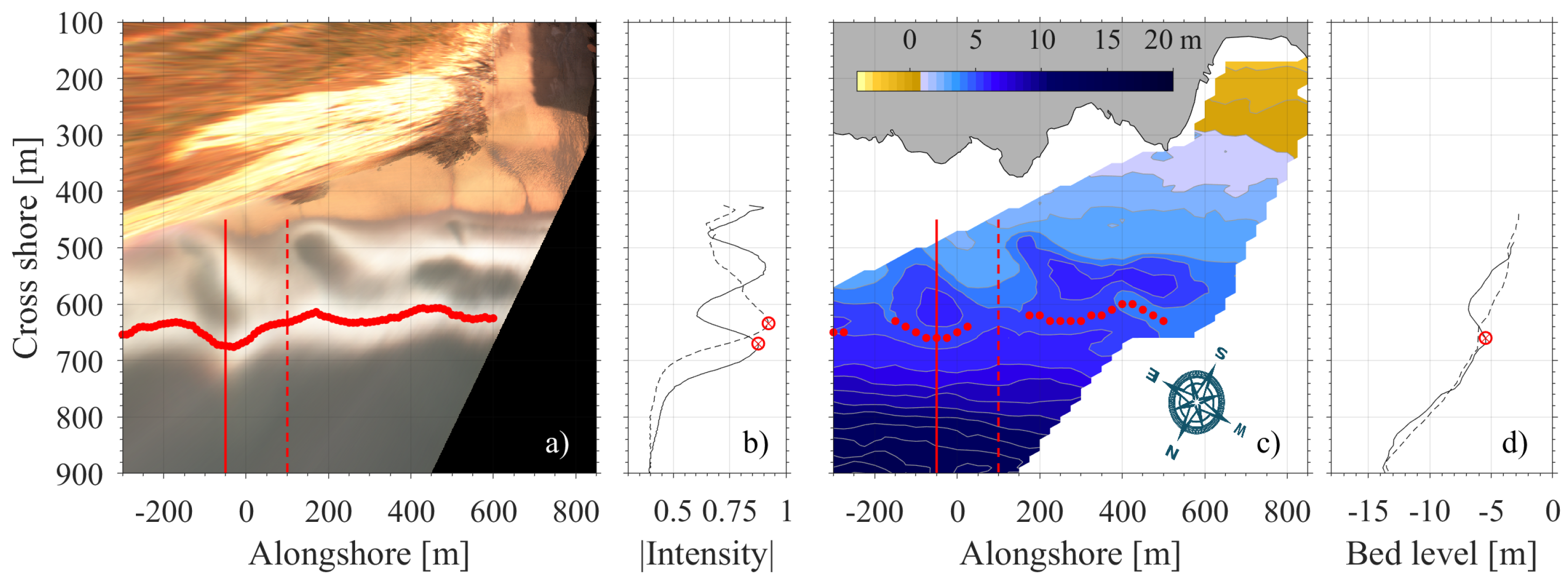 Remotesensing 11 00519 g011