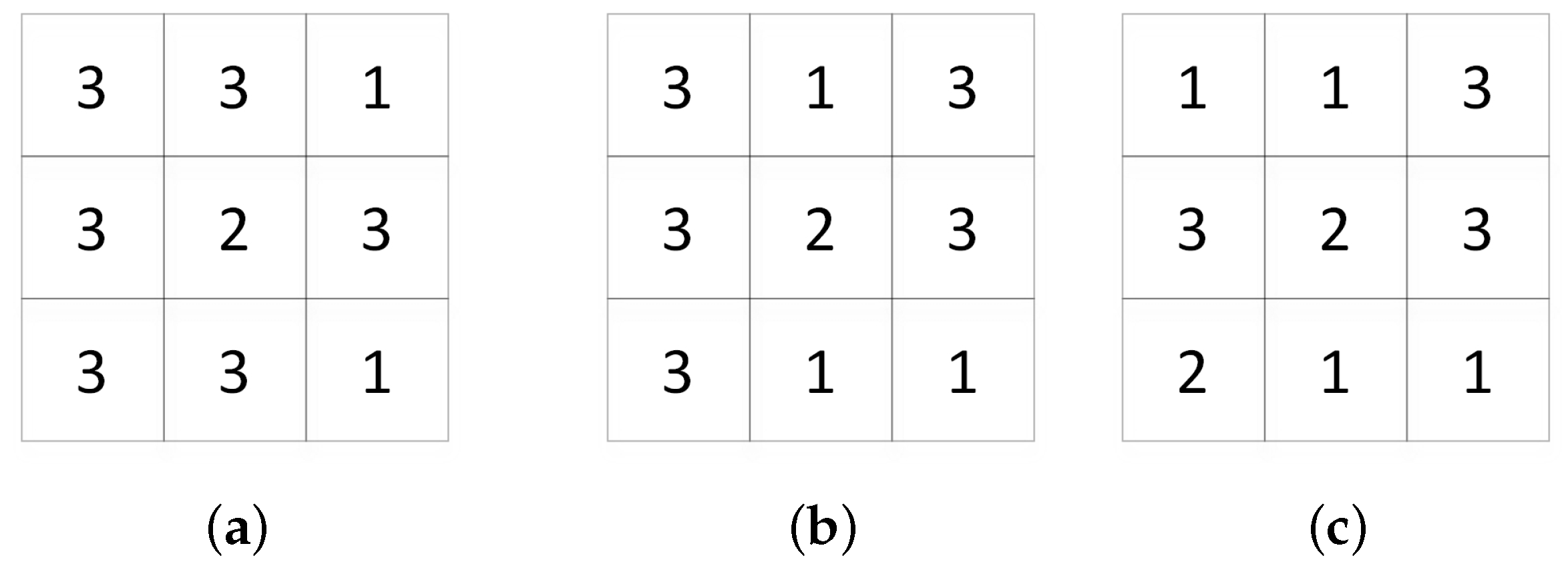 Remotesensing 11 00522 g003 Remotesensing 11 00522 g003