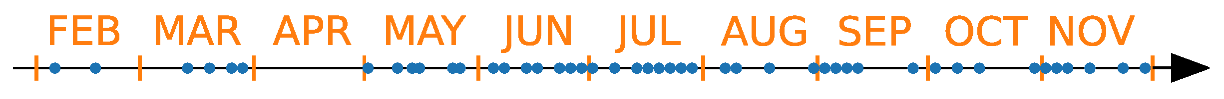 Remotesensing 11 00523 g006