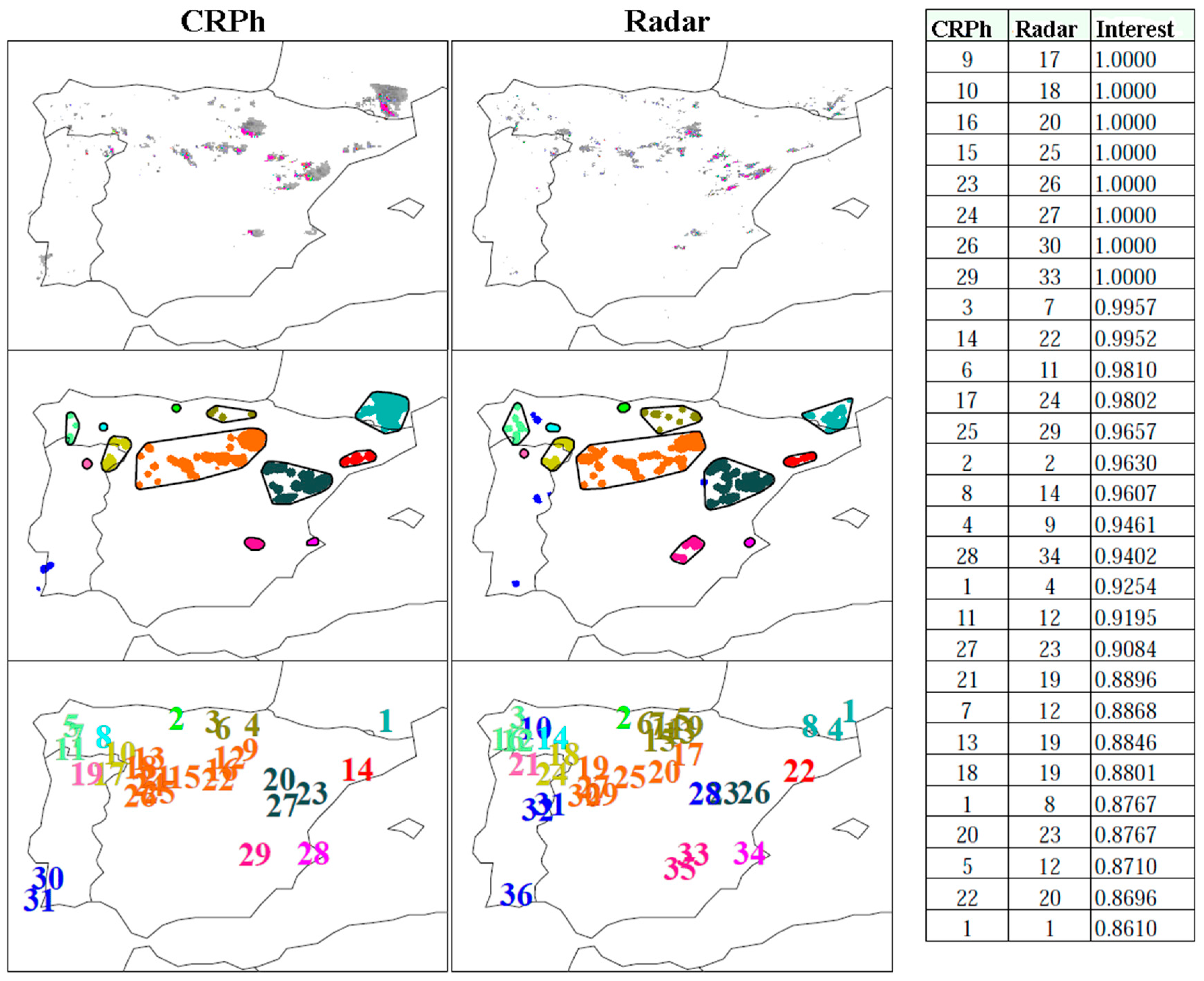 Remotesensing 11 00527 g009