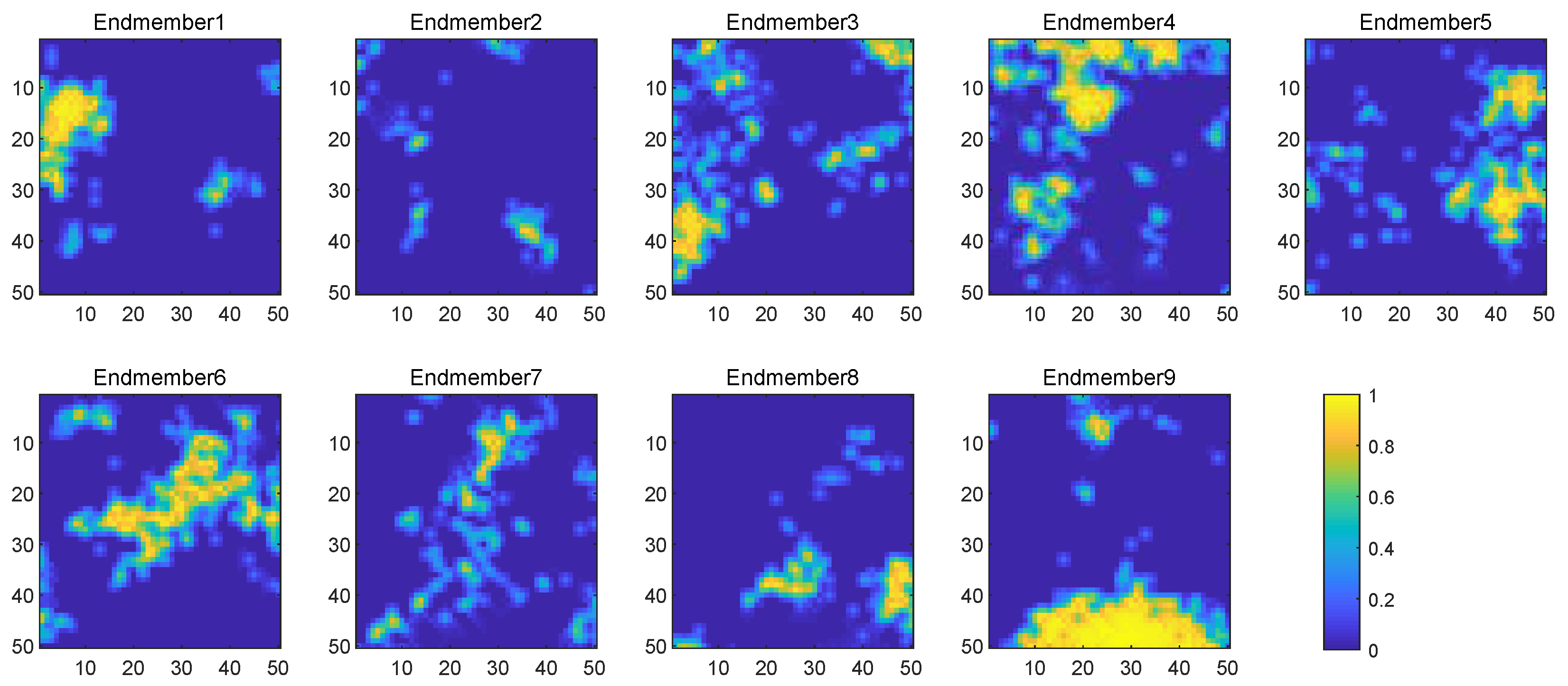 Remotesensing 11 00529 g001