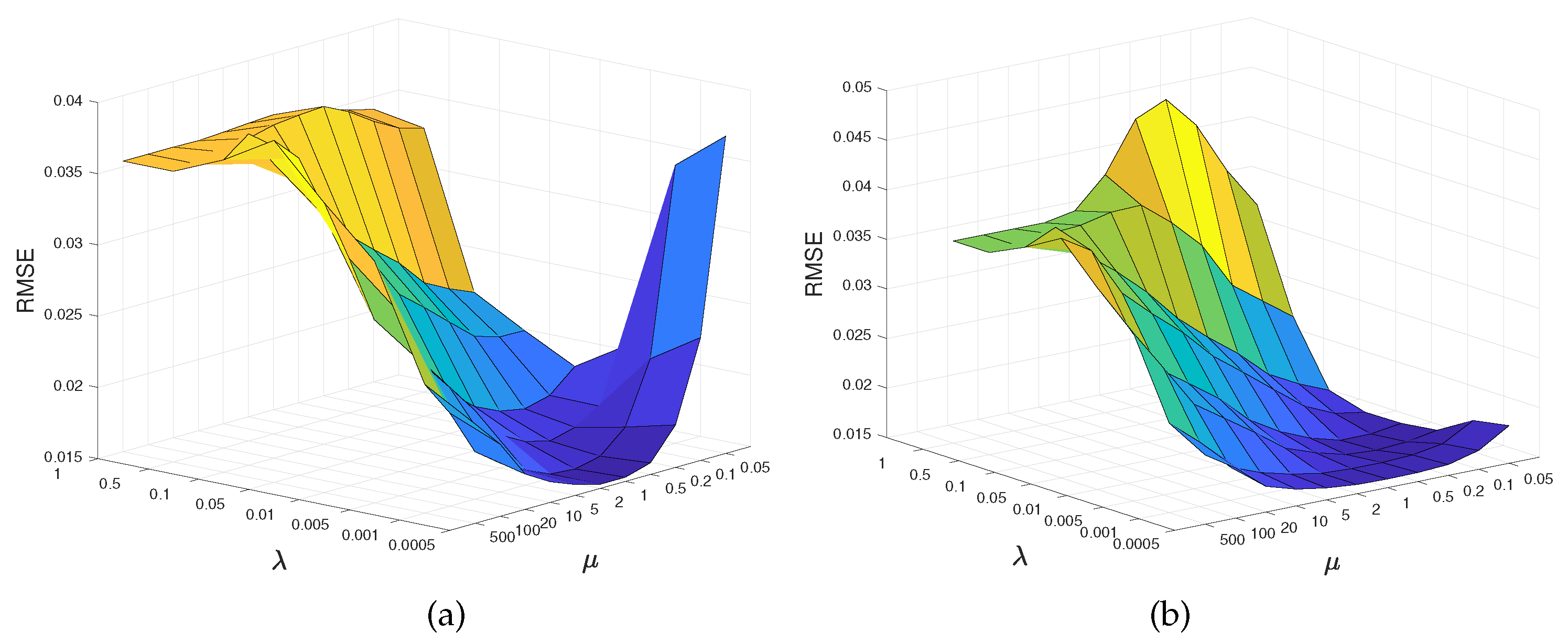 Remotesensing 11 00529 g002