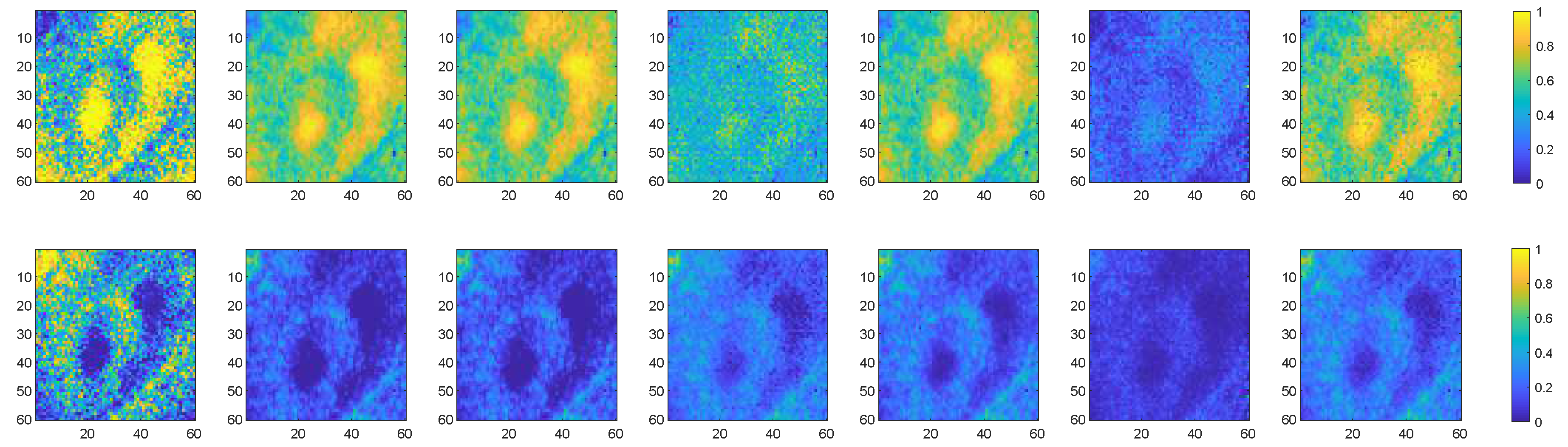 Remotesensing 11 00529 g006