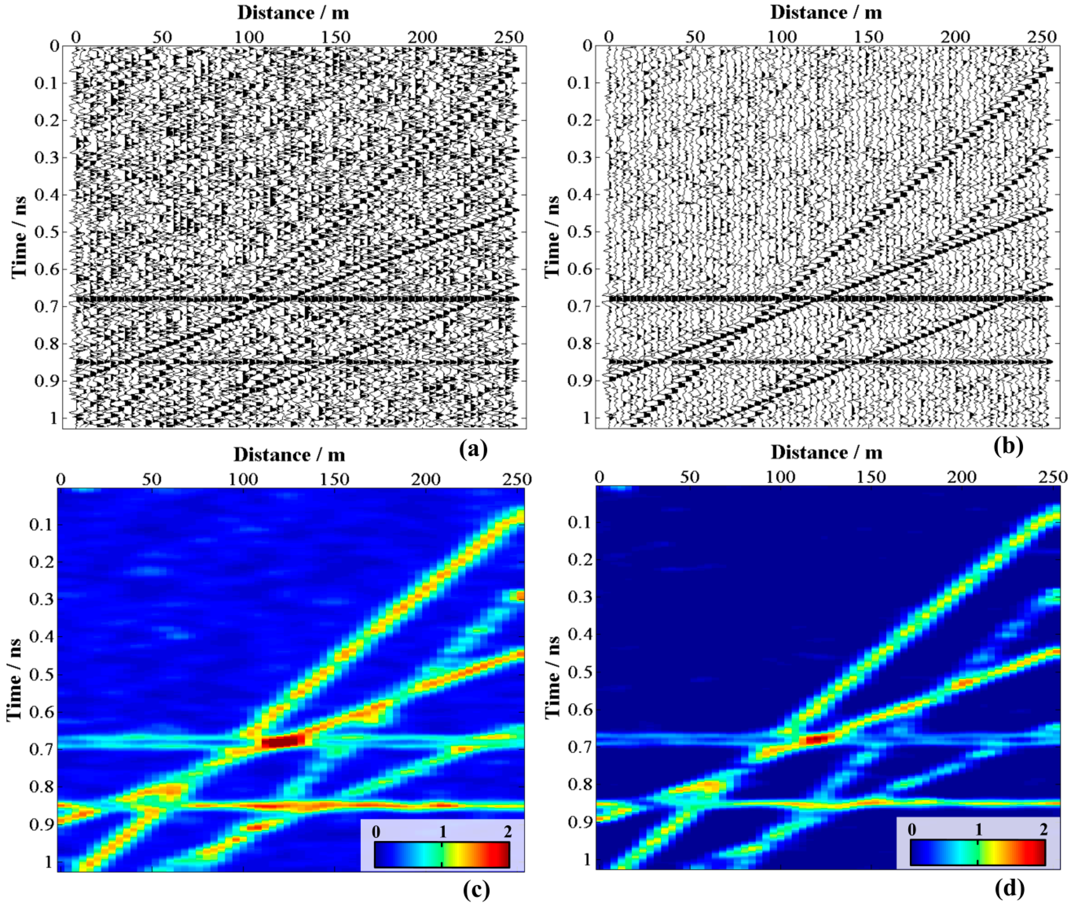 Remotesensing 11 00530 g005