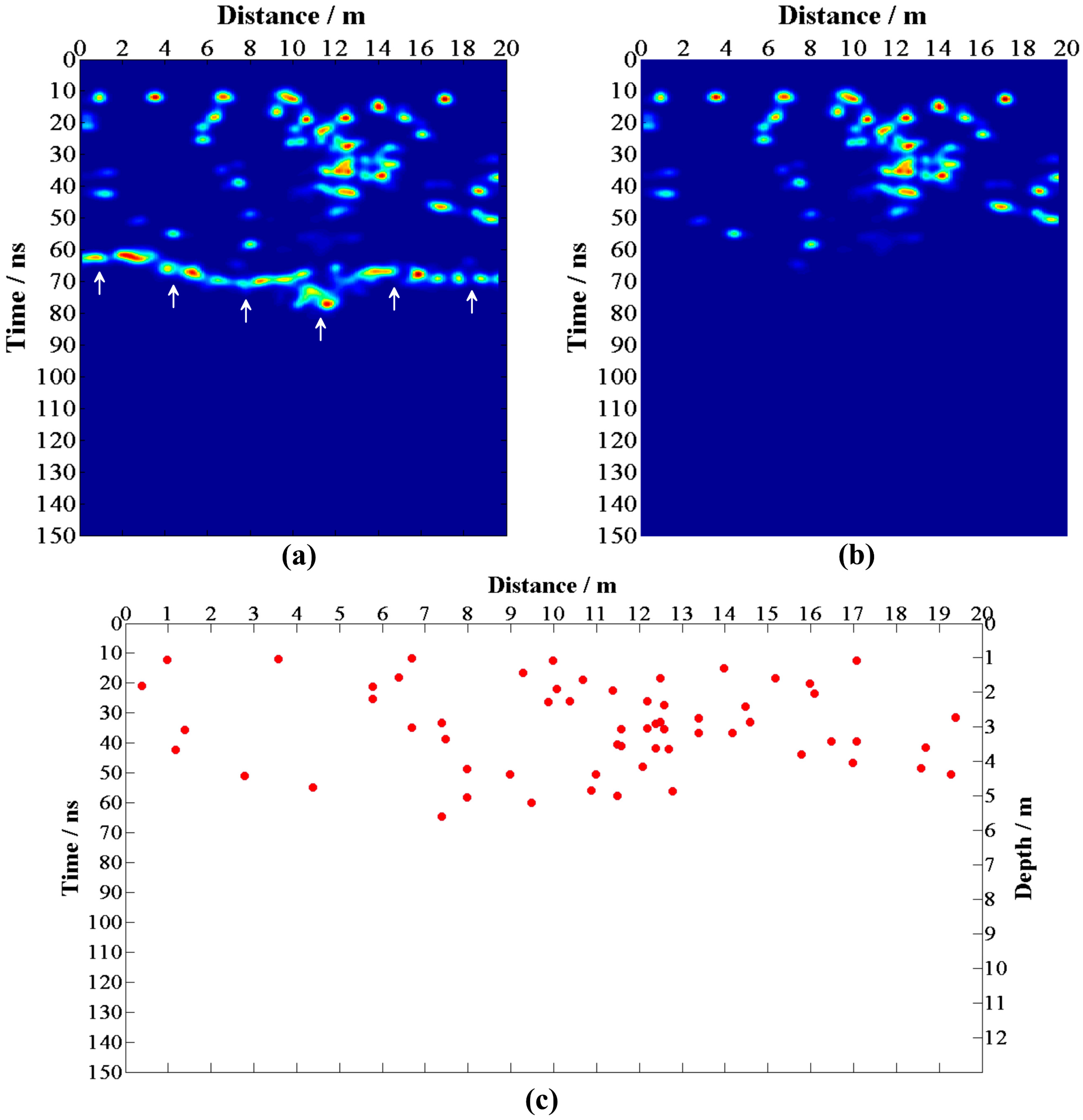 Remotesensing 11 00530 g008