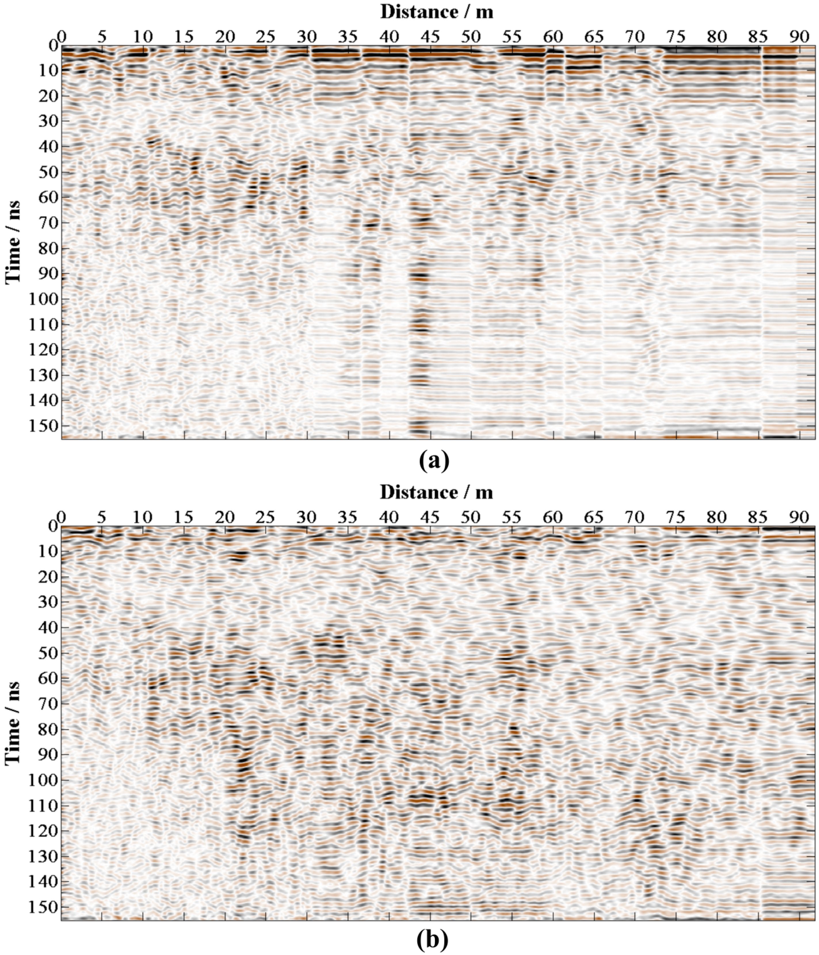 Remotesensing 11 00530 g010