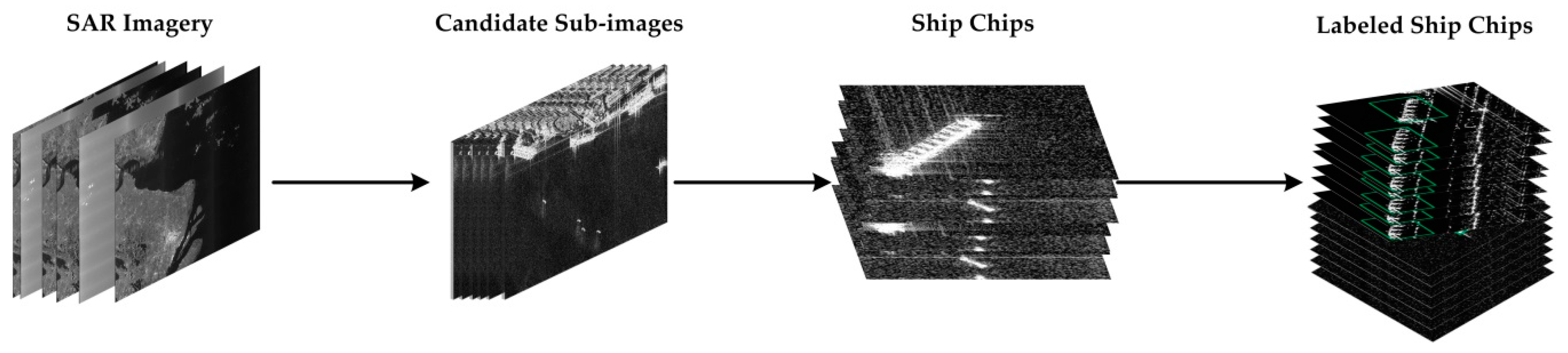 Remotesensing 11 00531 g005 550