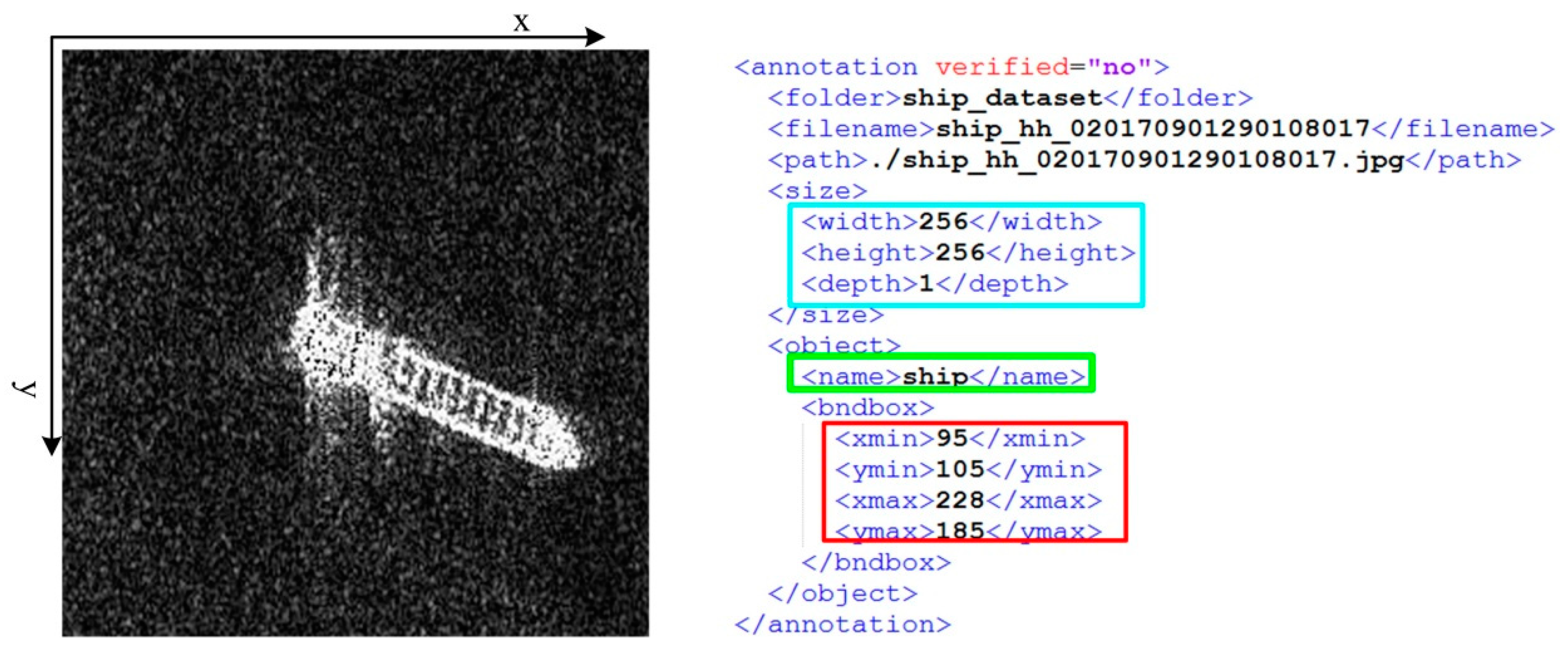 Remotesensing 11 00531 g007 550