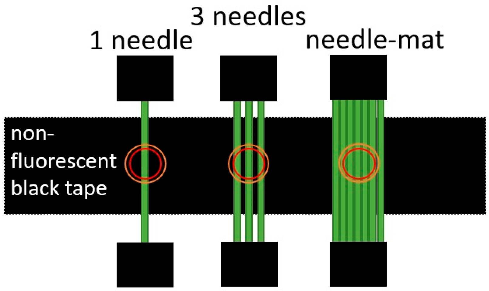Remotesensing 11 00532 g001 Remotesensing 11 00532 g001