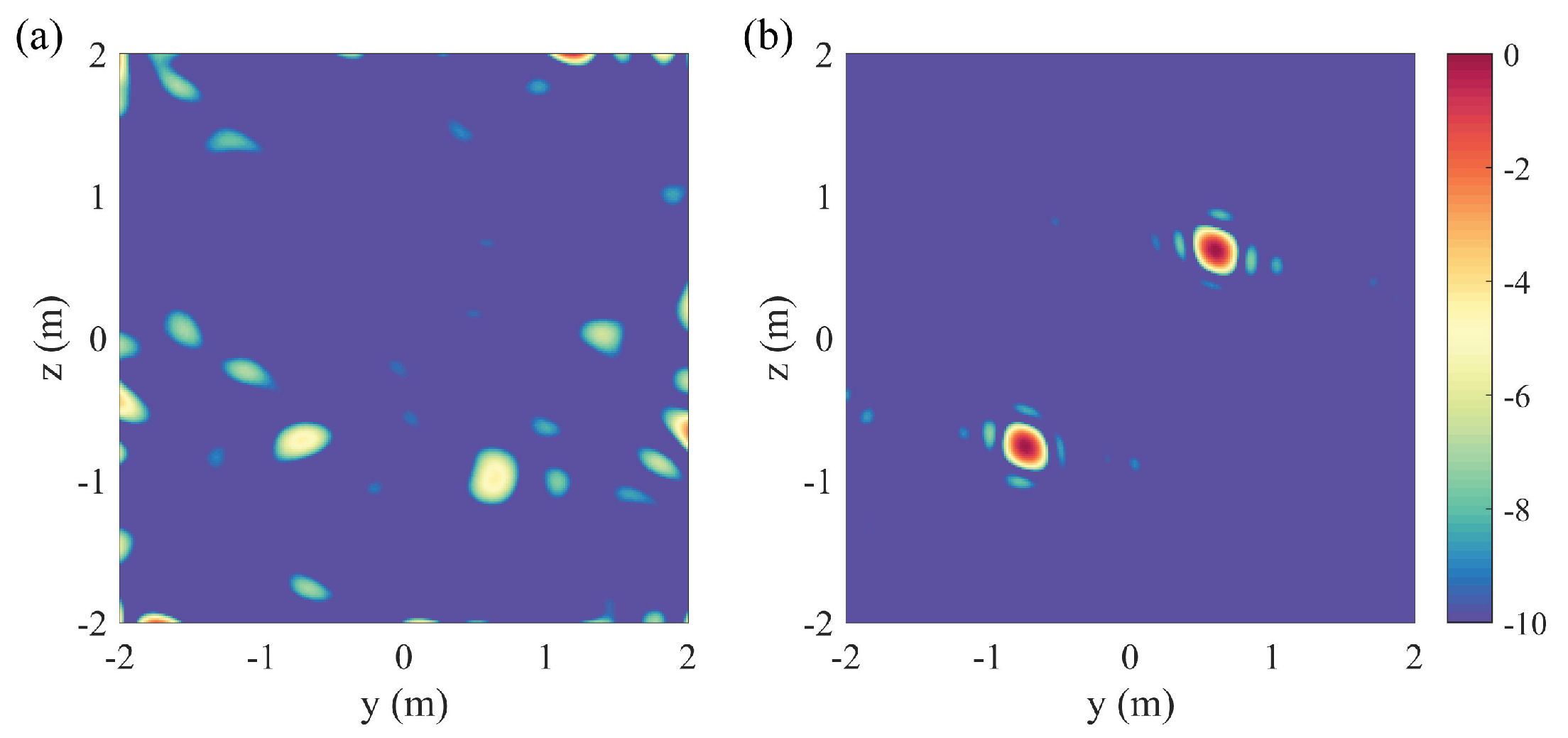 Remotesensing 11 00533 g004 Remotesensing 11 00533 g004