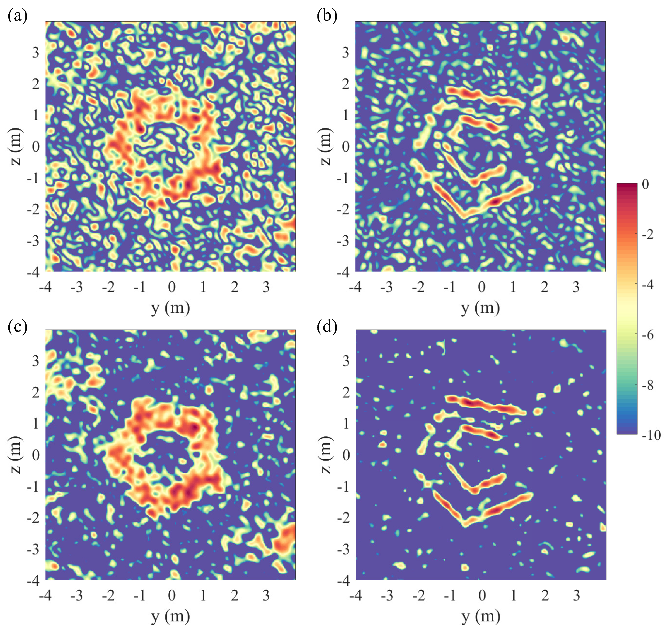 Remotesensing 11 00533 g007 Remotesensing 11 00533 g007