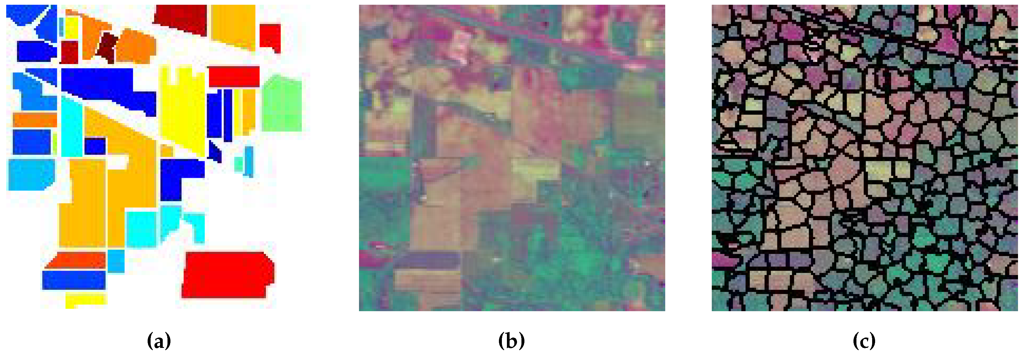 Remotesensing 11 00536 g003 550