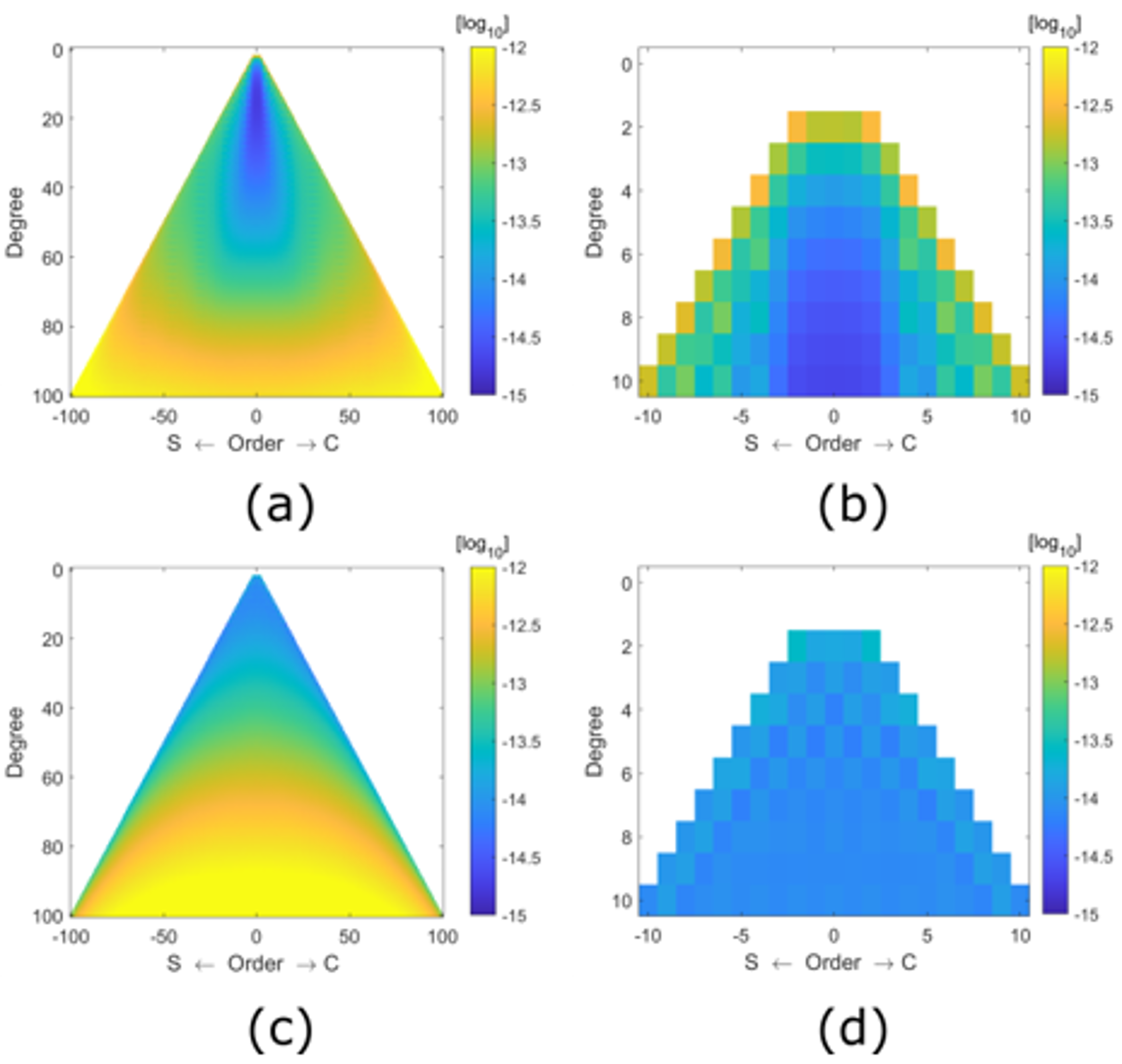 Remotesensing 11 00537 g006