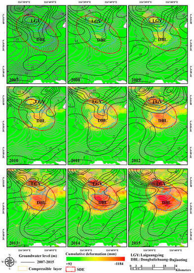 Time-Series Evolution Patterns of Land Subsidence in the Eastern ...