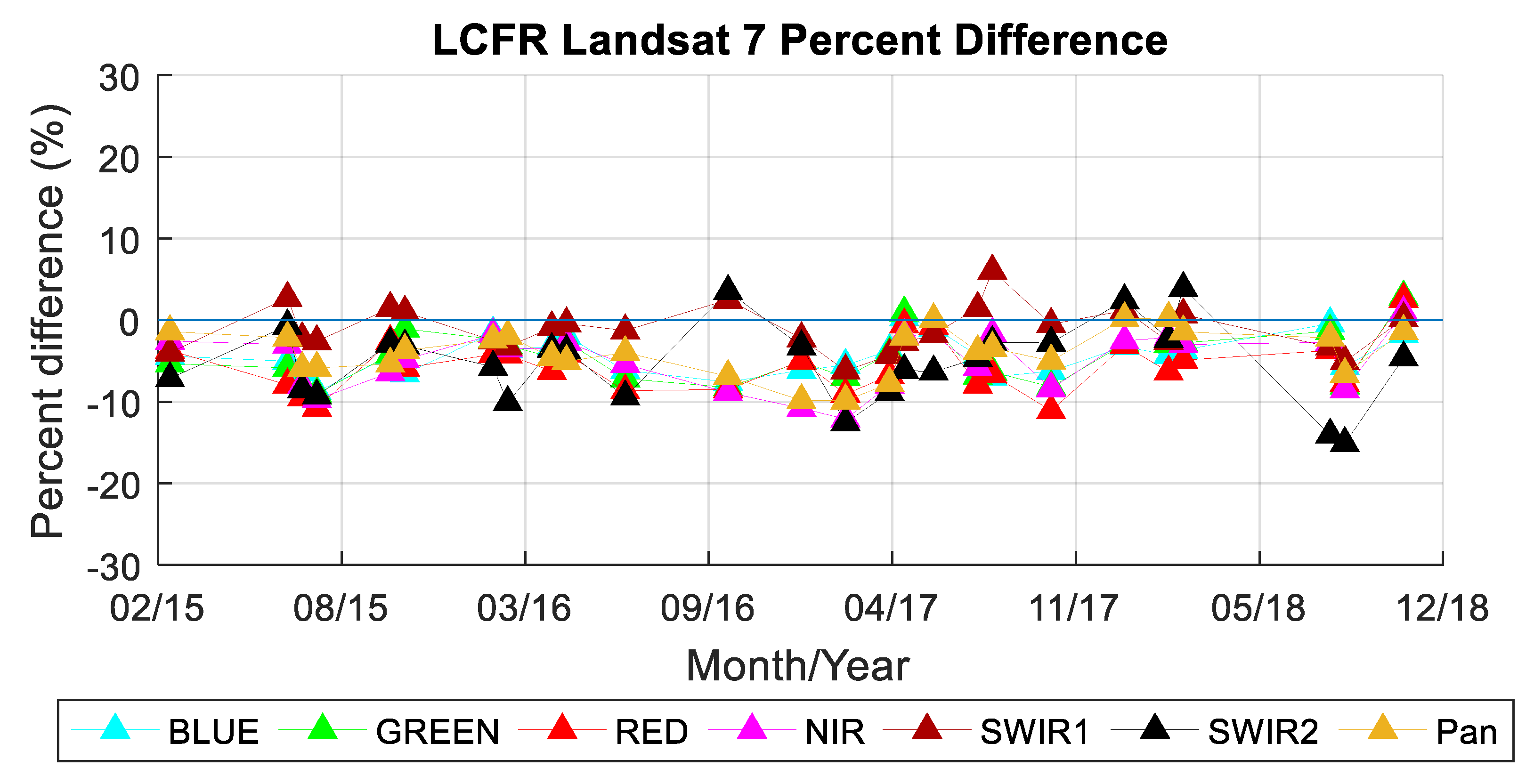 Remotesensing 11 00541 g023 Remotesensing 11 00541 g023