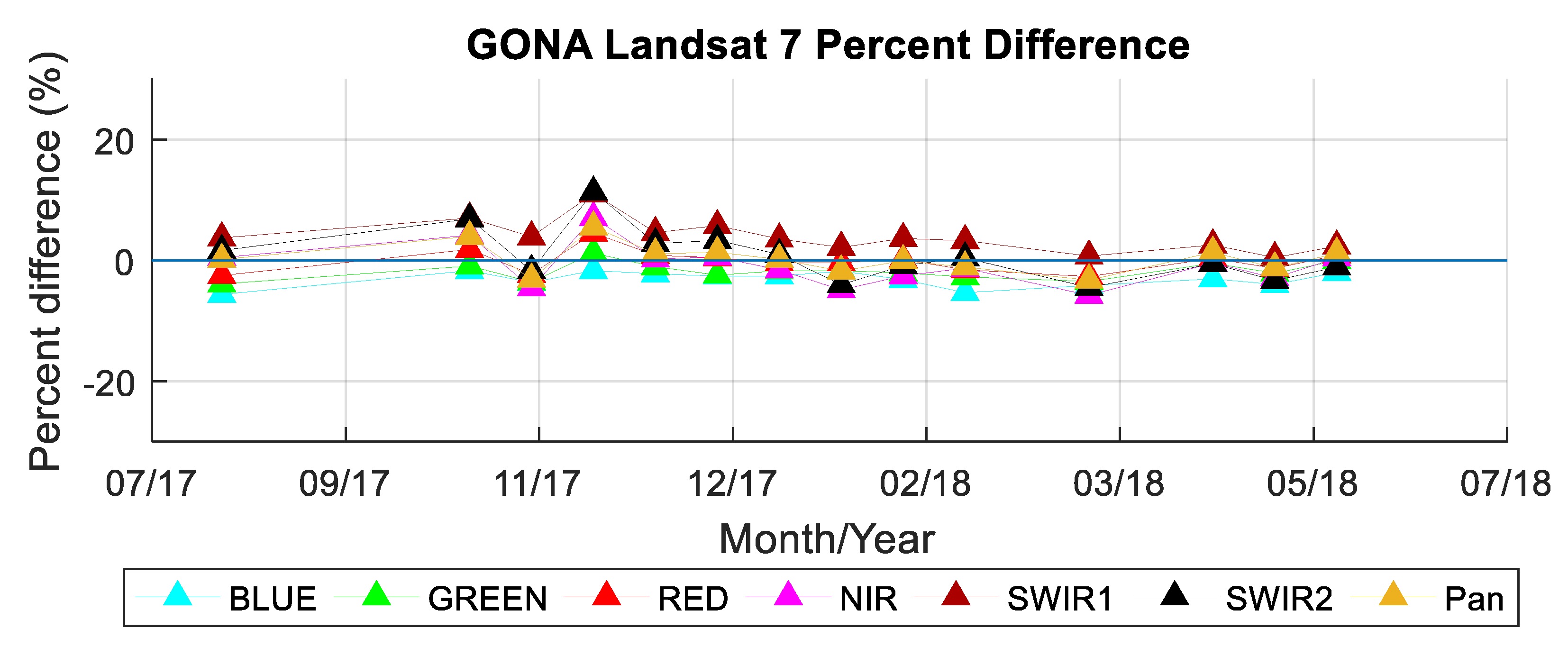 Remotesensing 11 00541 g030 Remotesensing 11 00541 g030