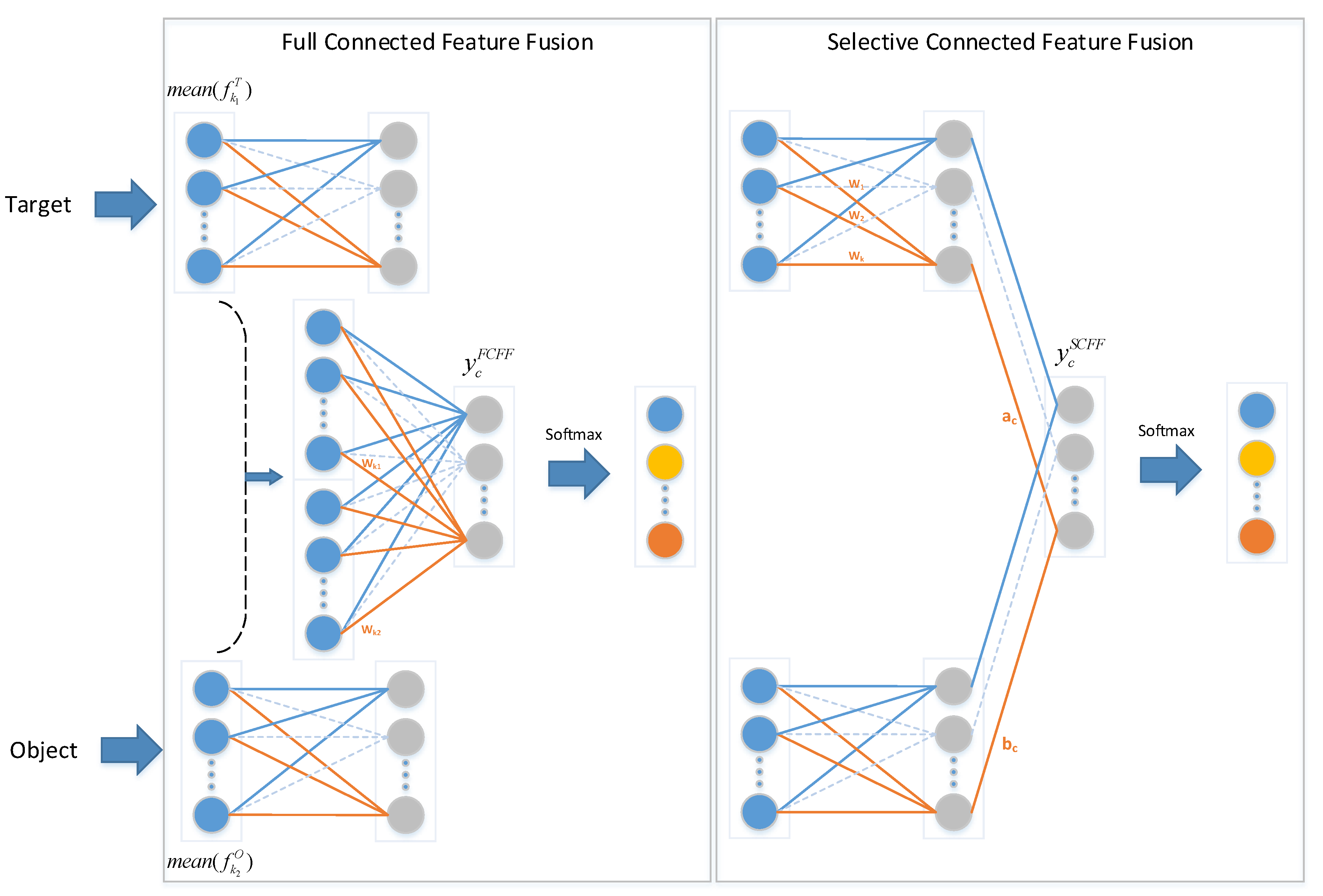 Remotesensing 11 00544 g003 550