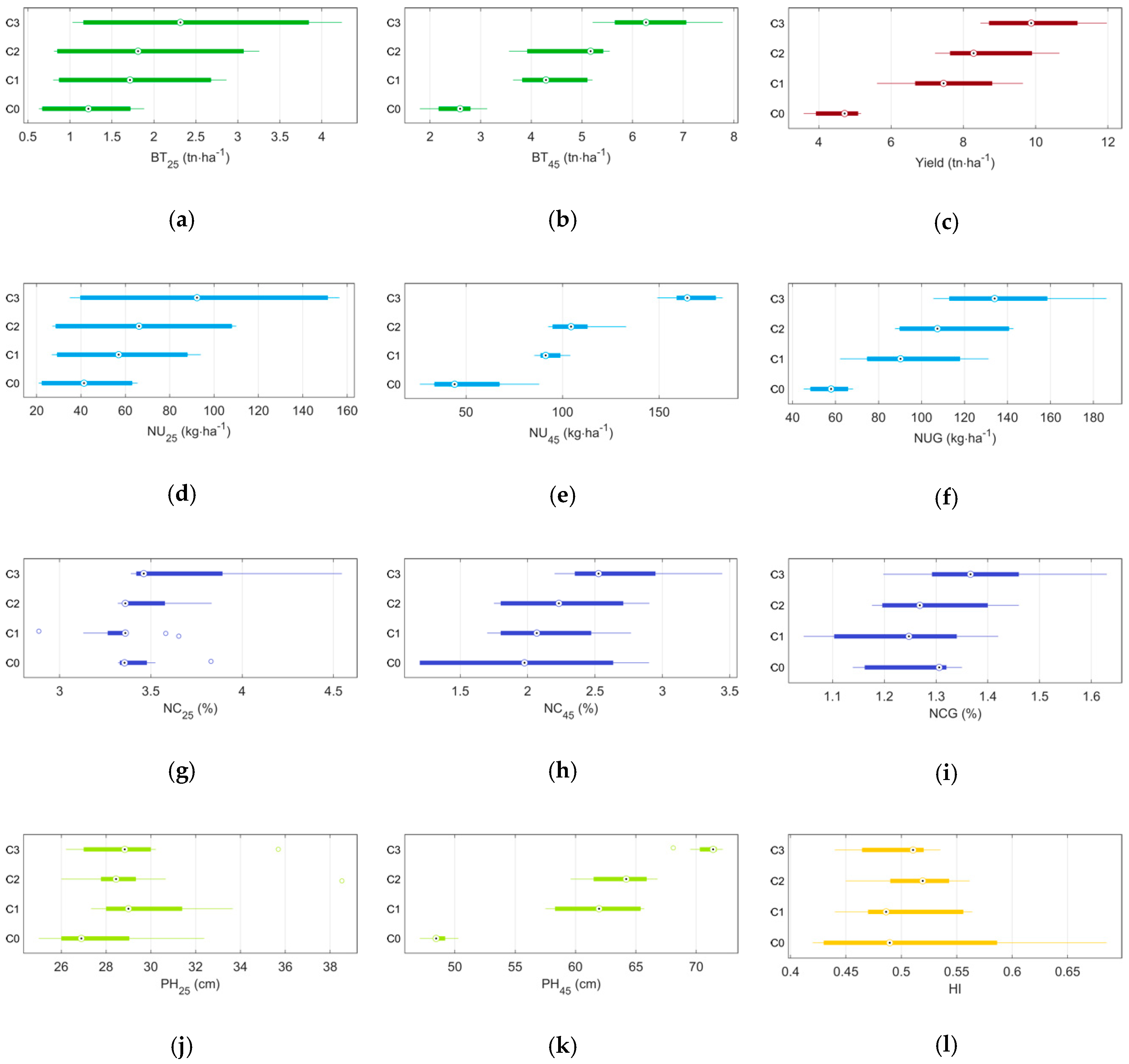 Remotesensing 11 00545 g002